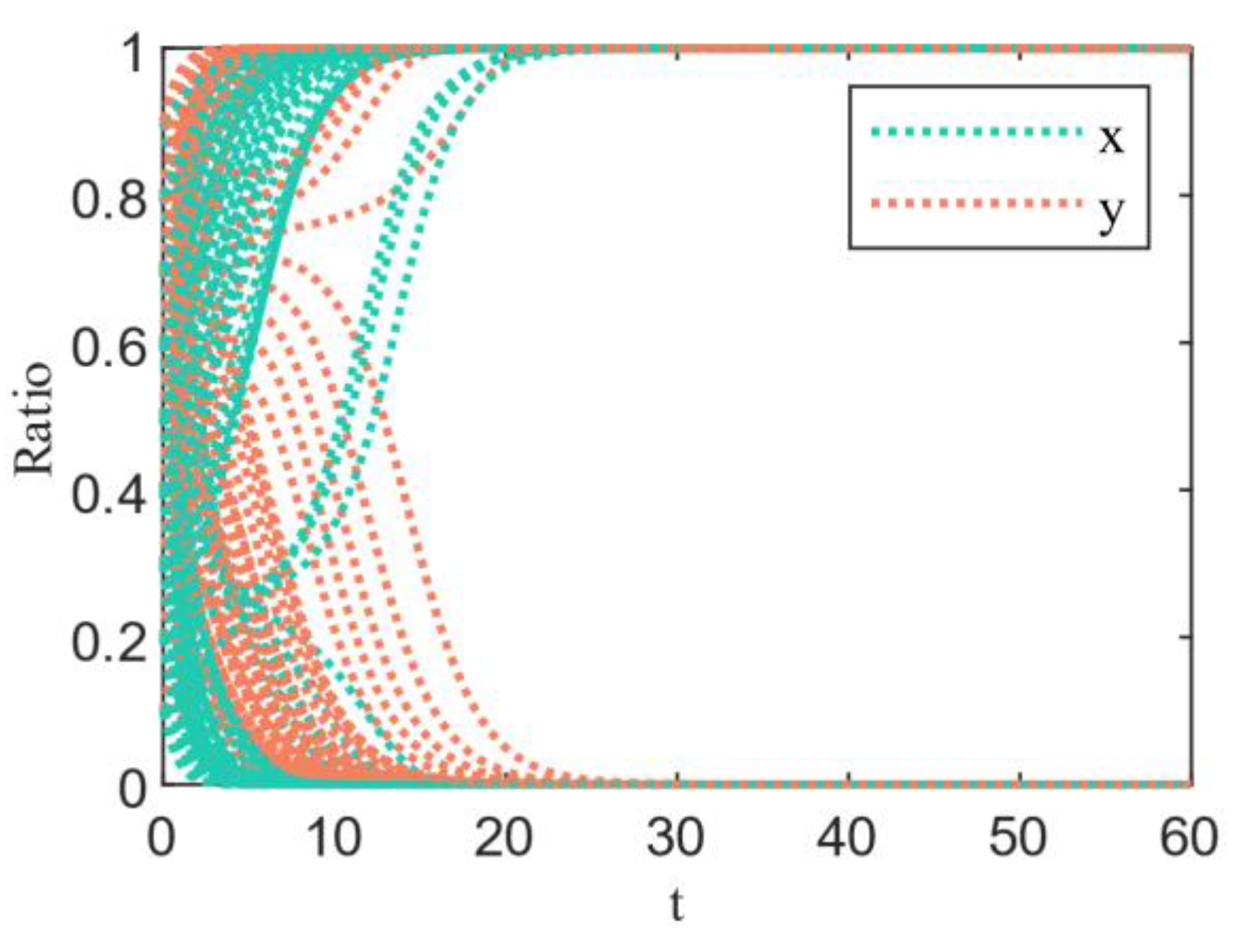 Applsci 13 08321 g003