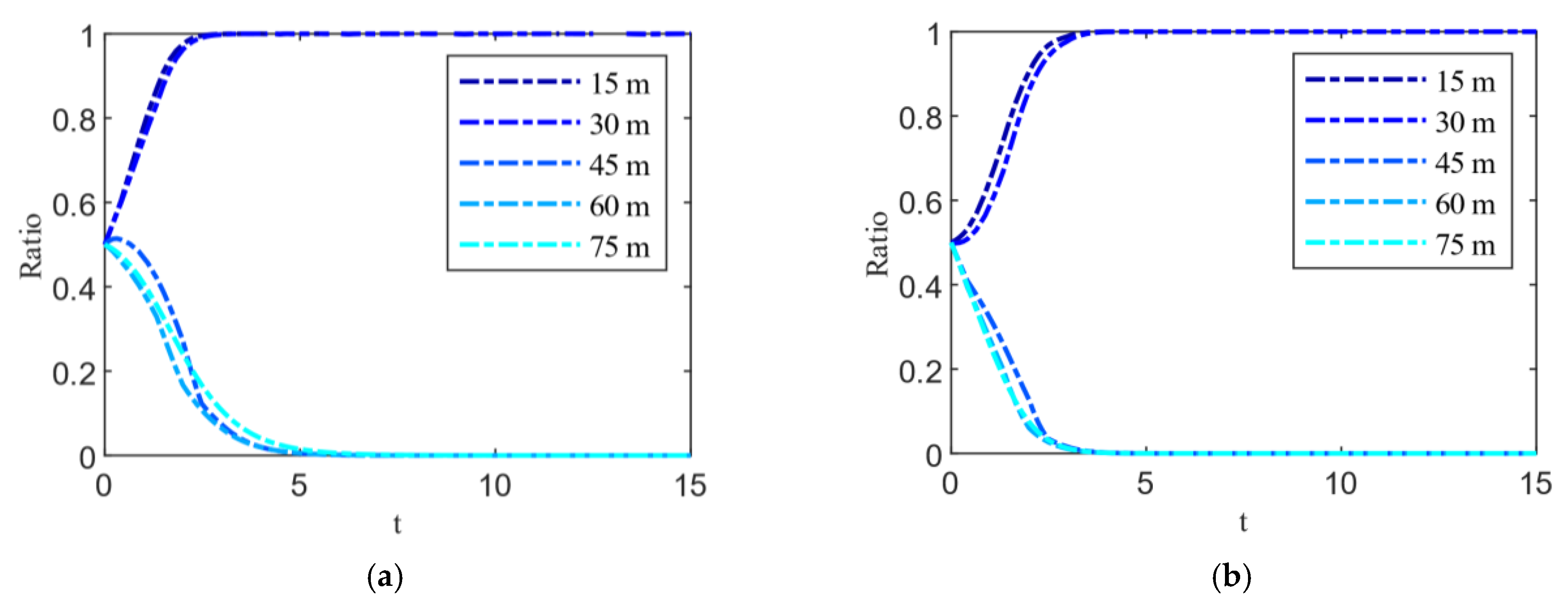 Applsci 13 08321 g004