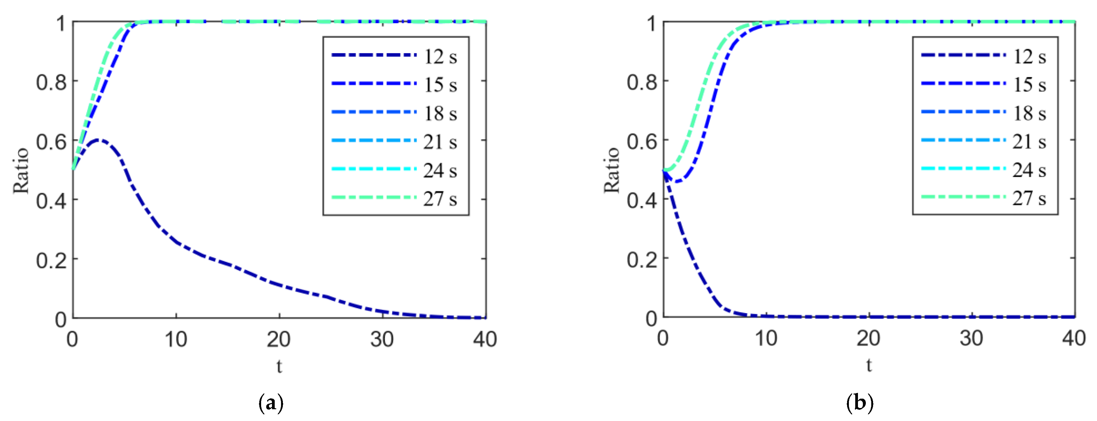 Applsci 13 08321 g005