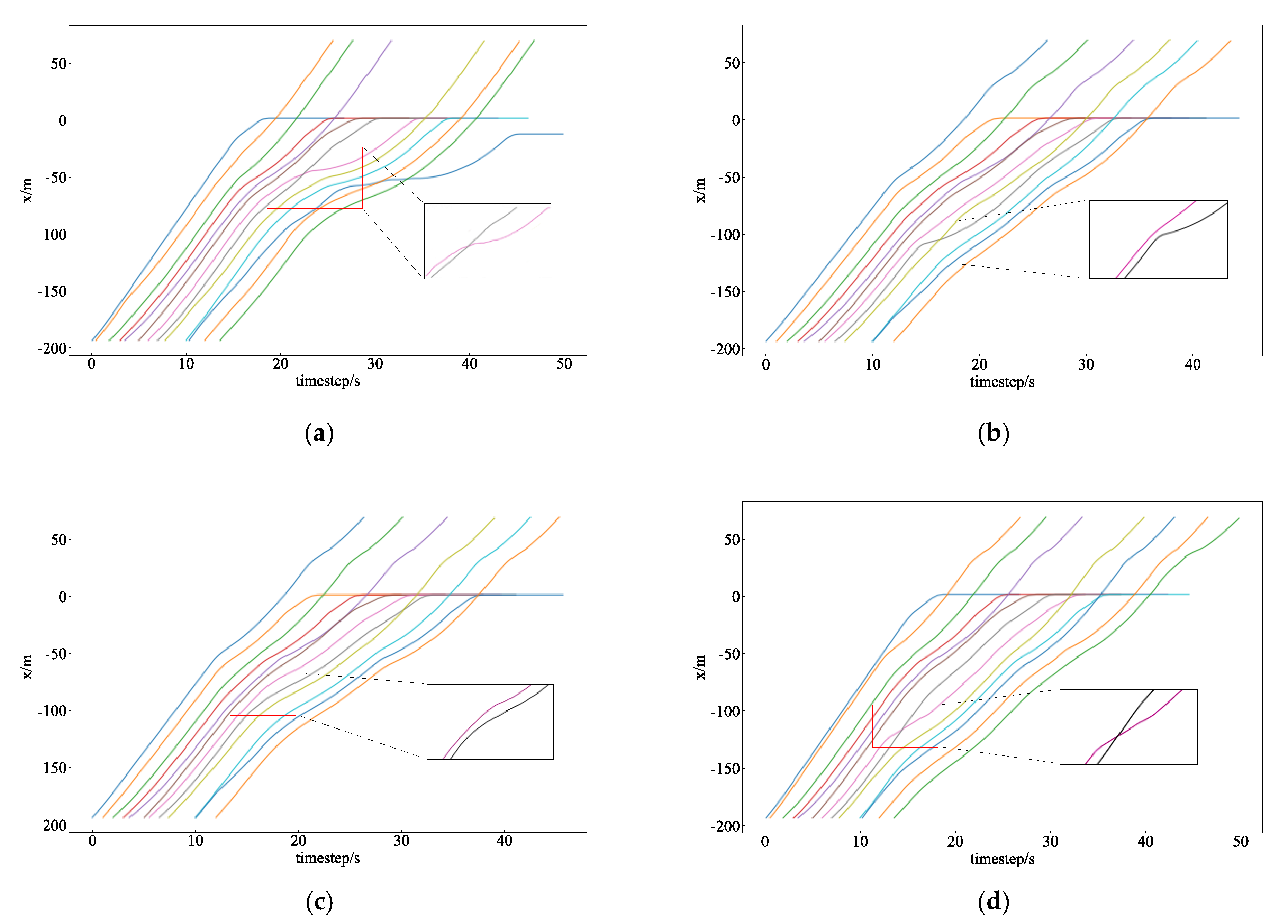 Applsci 13 08321 g006