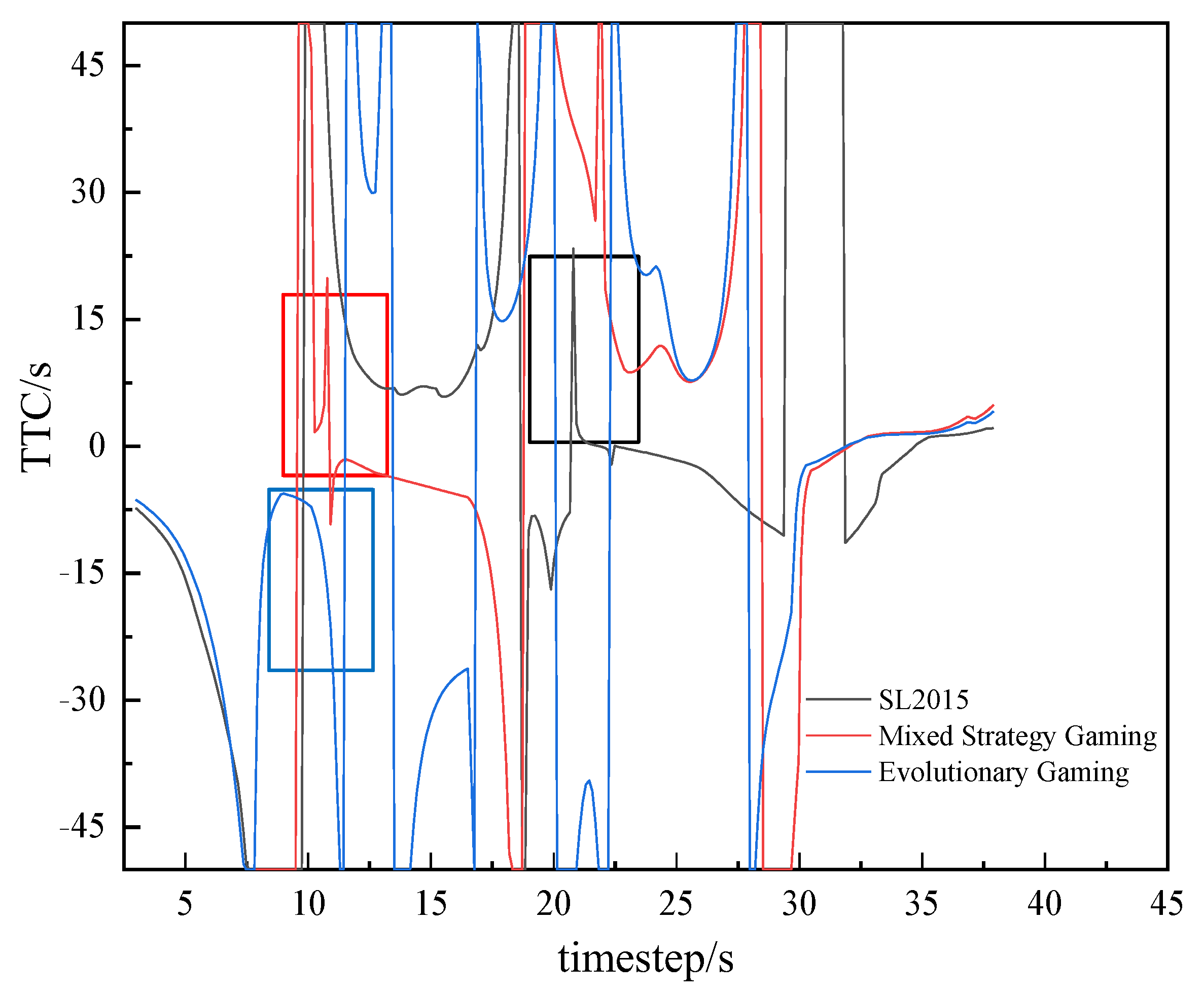Applsci 13 08321 g007