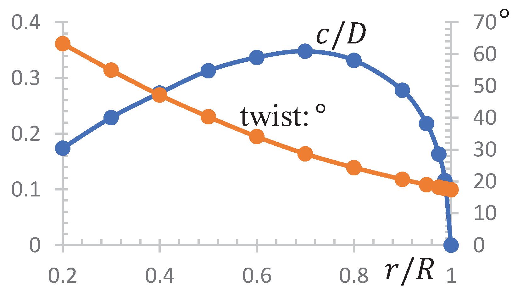 Applsci 13 08324 g002 Applsci 13 08324 g002