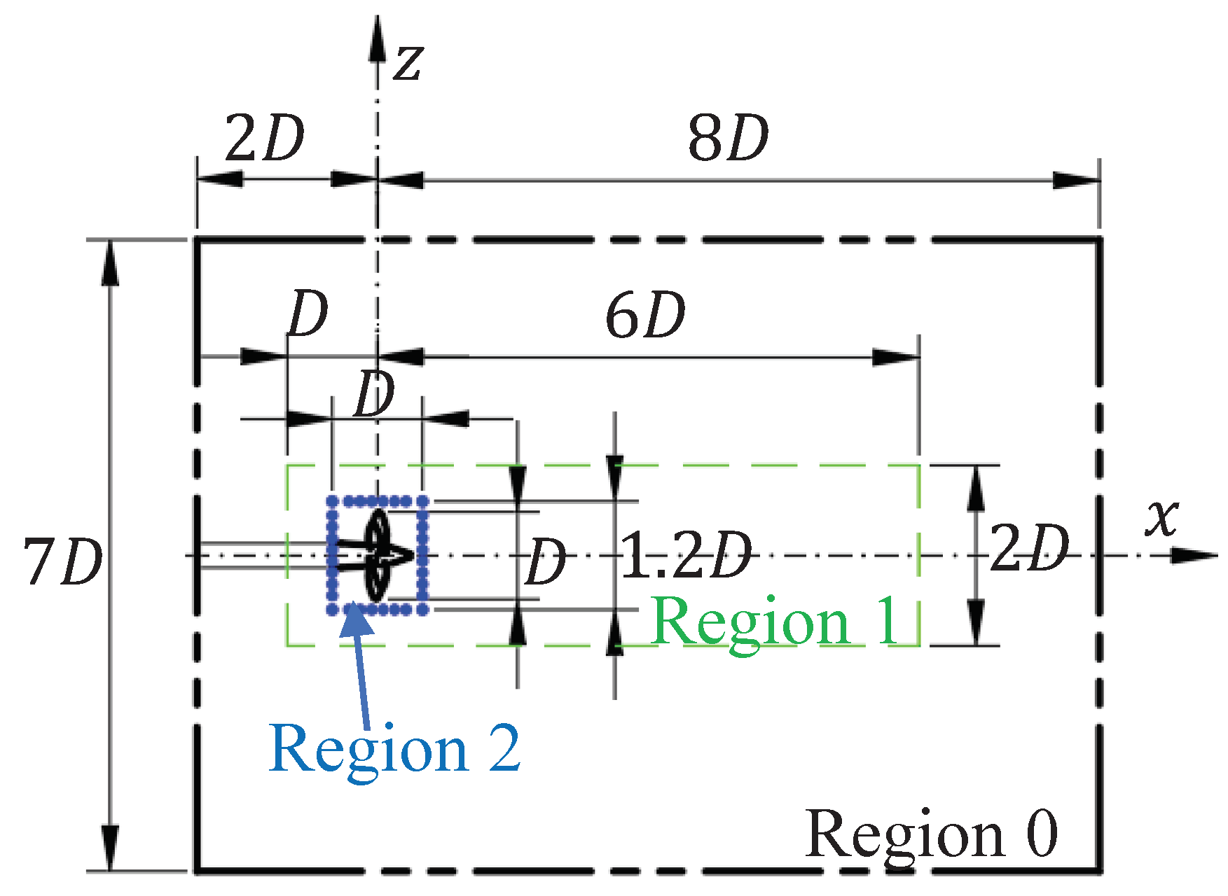 Applsci 13 08324 g003 Applsci 13 08324 g003