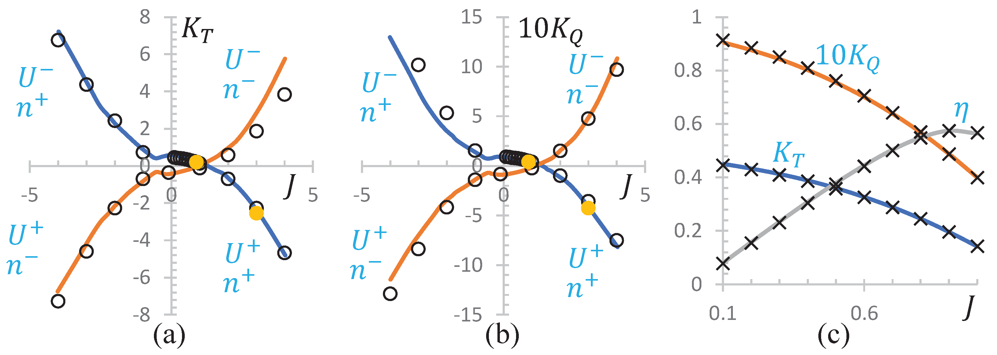 Applsci 13 08324 g008 Applsci 13 08324 g008