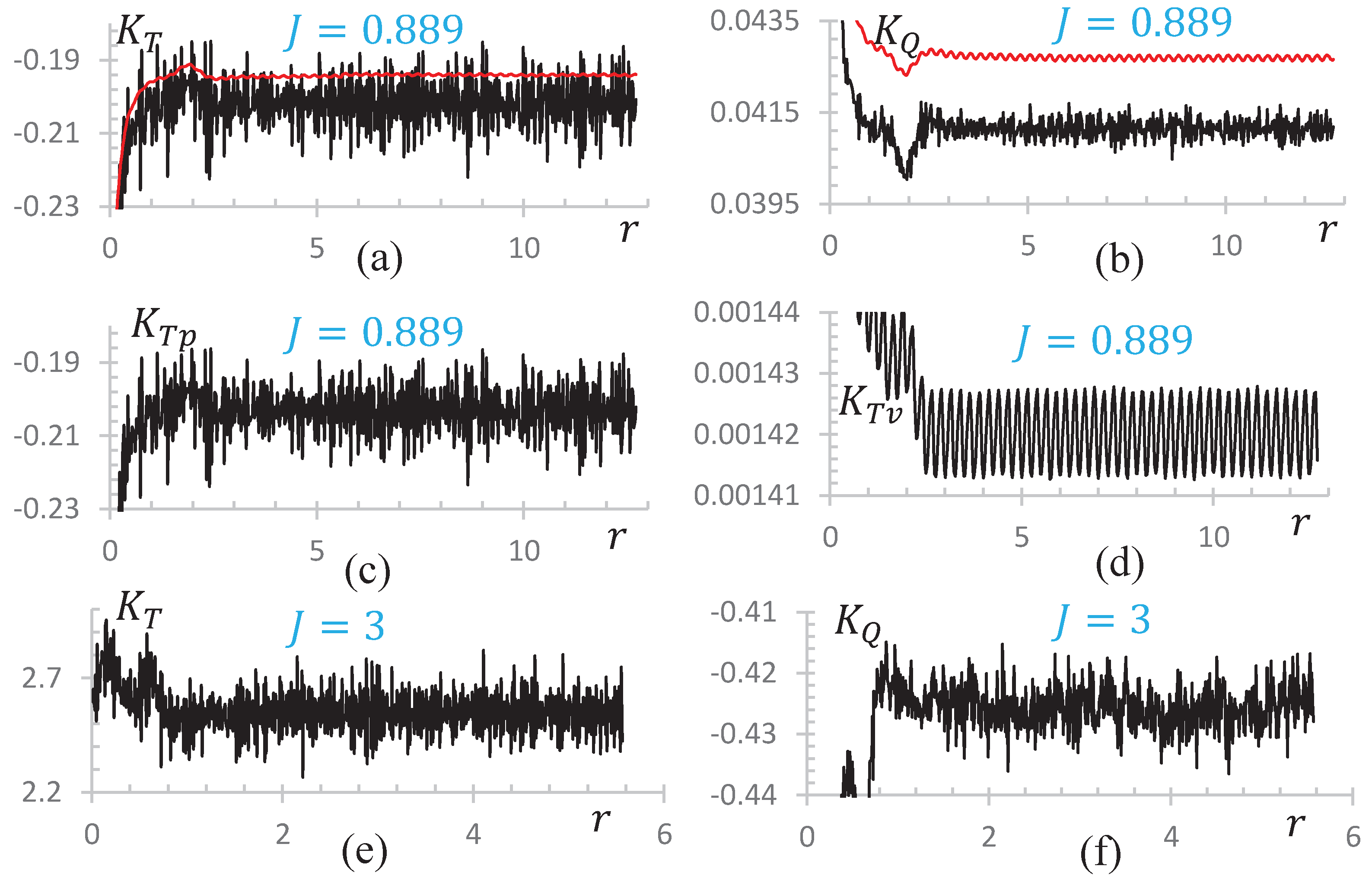 Applsci 13 08324 g009 Applsci 13 08324 g009