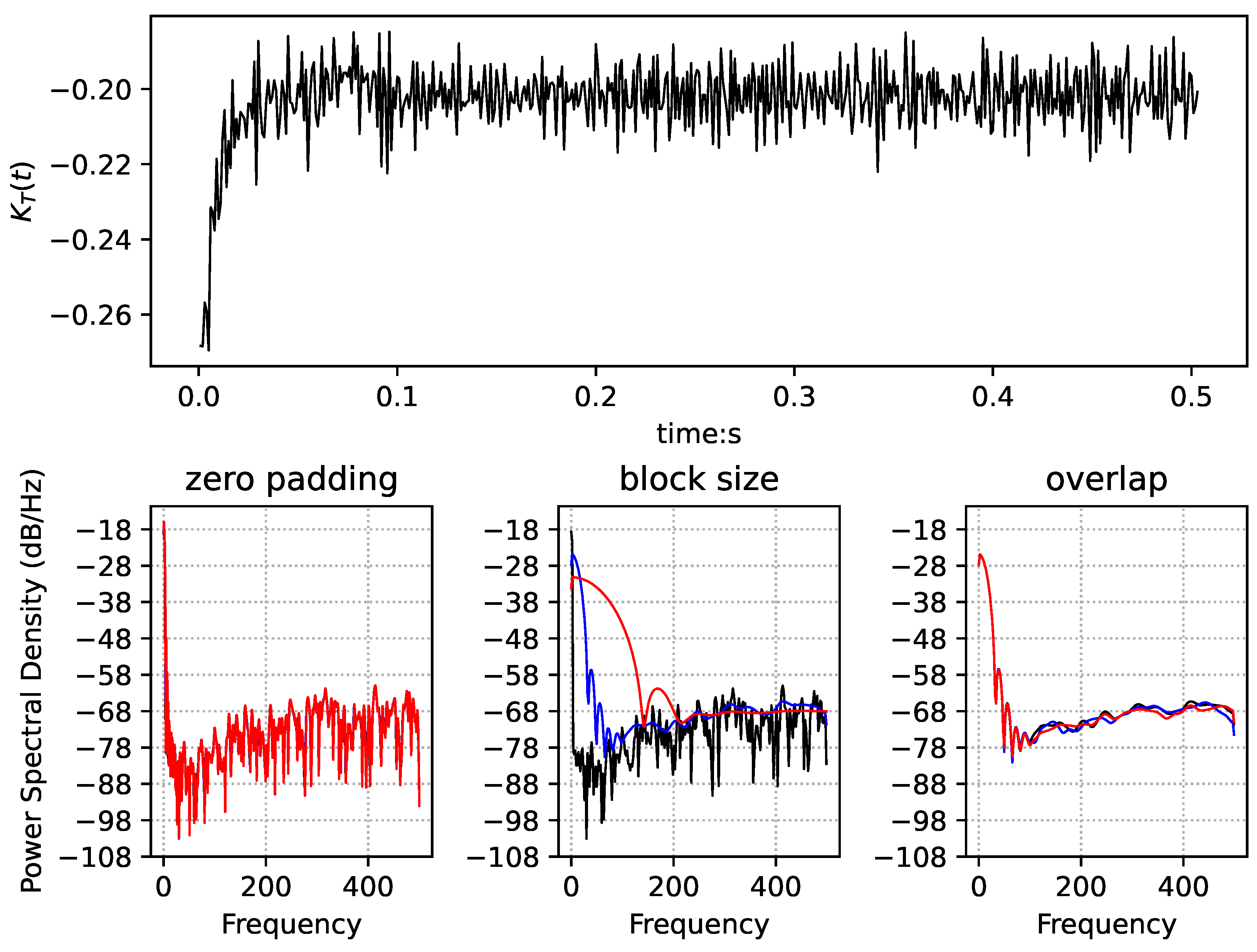 Applsci 13 08324 g010 Applsci 13 08324 g010