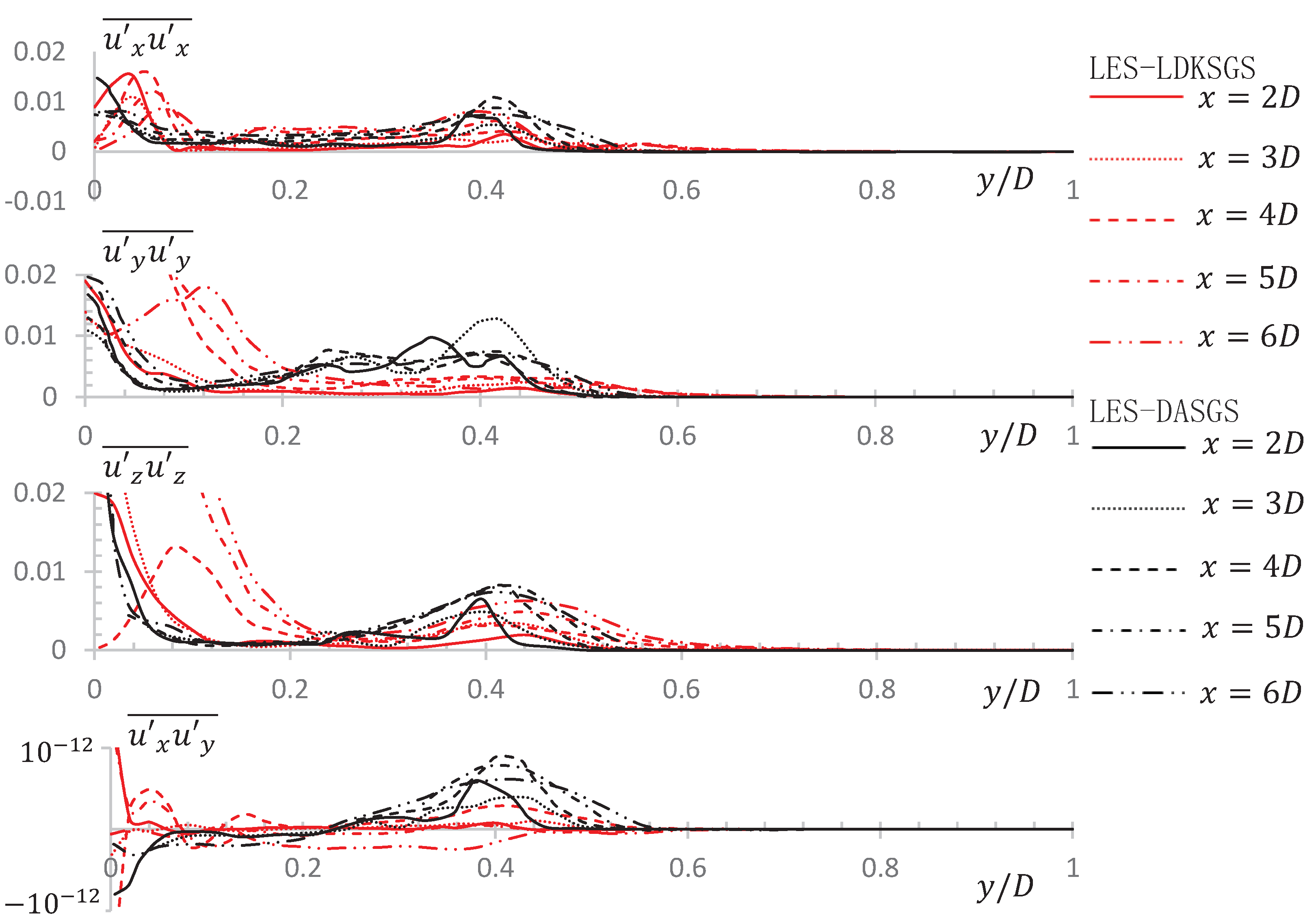 Applsci 13 08324 g014 Applsci 13 08324 g014
