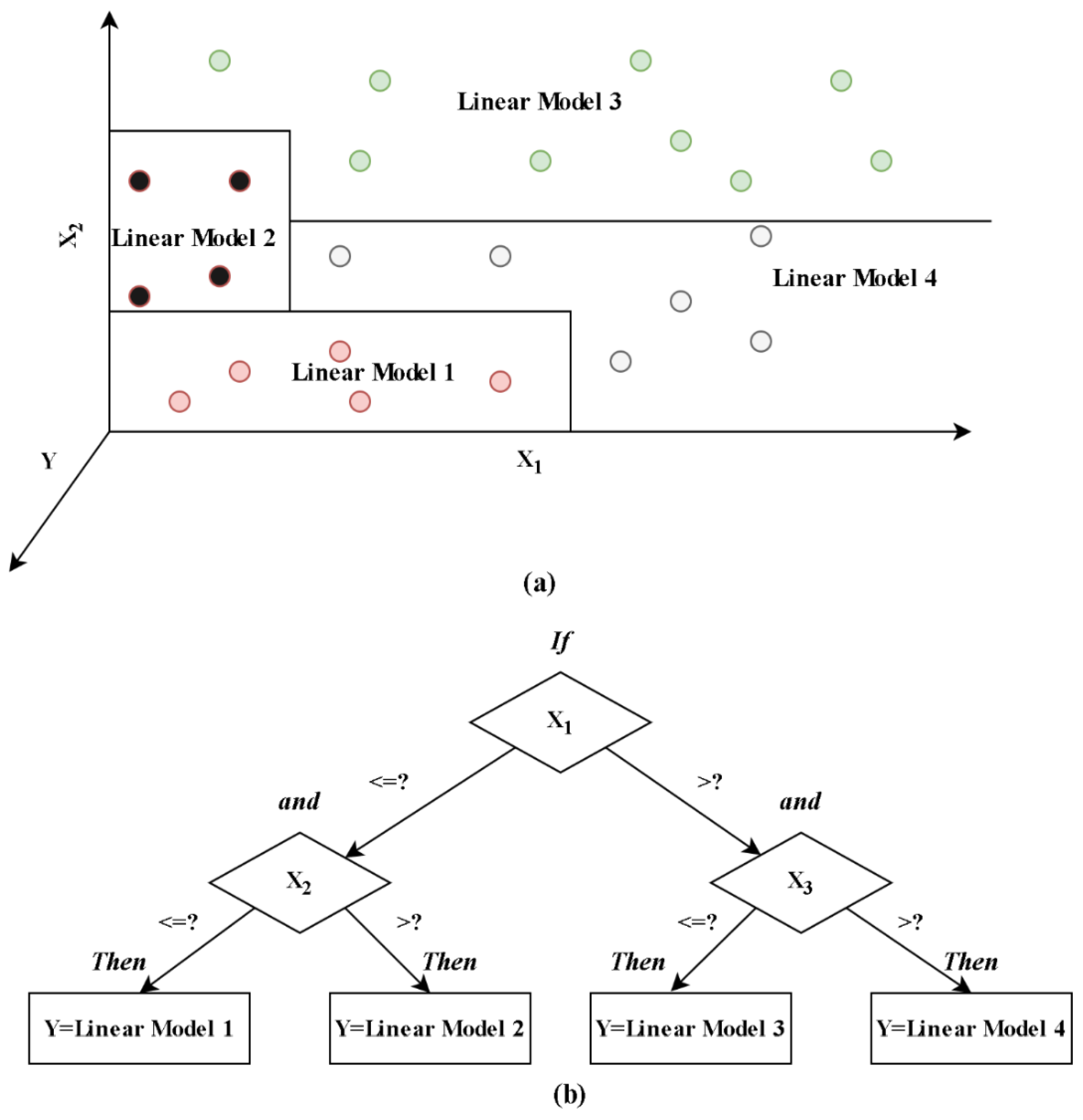 Applsci 13 08325 g002 Applsci 13 08325 g002