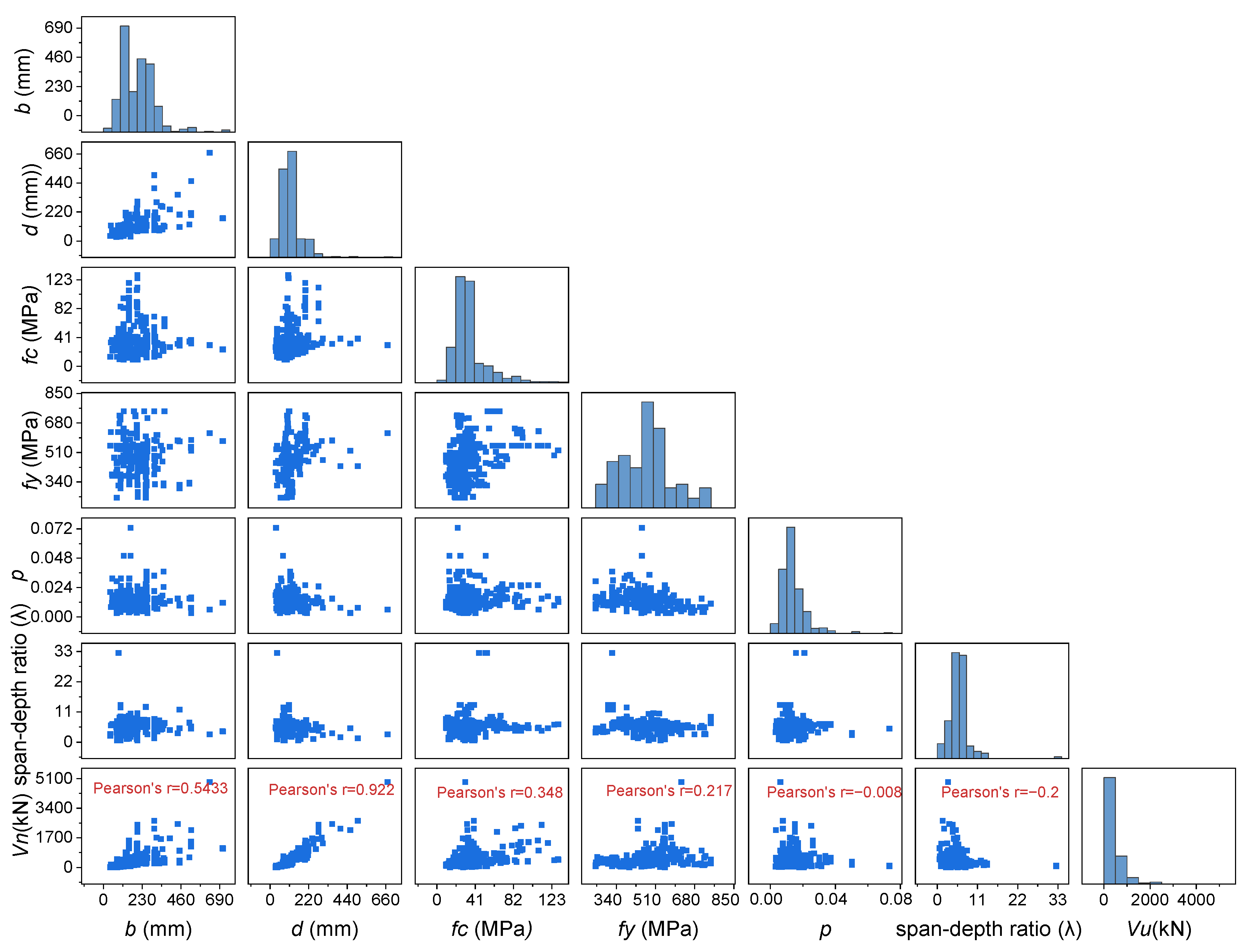 Applsci 13 08325 g003 Applsci 13 08325 g003