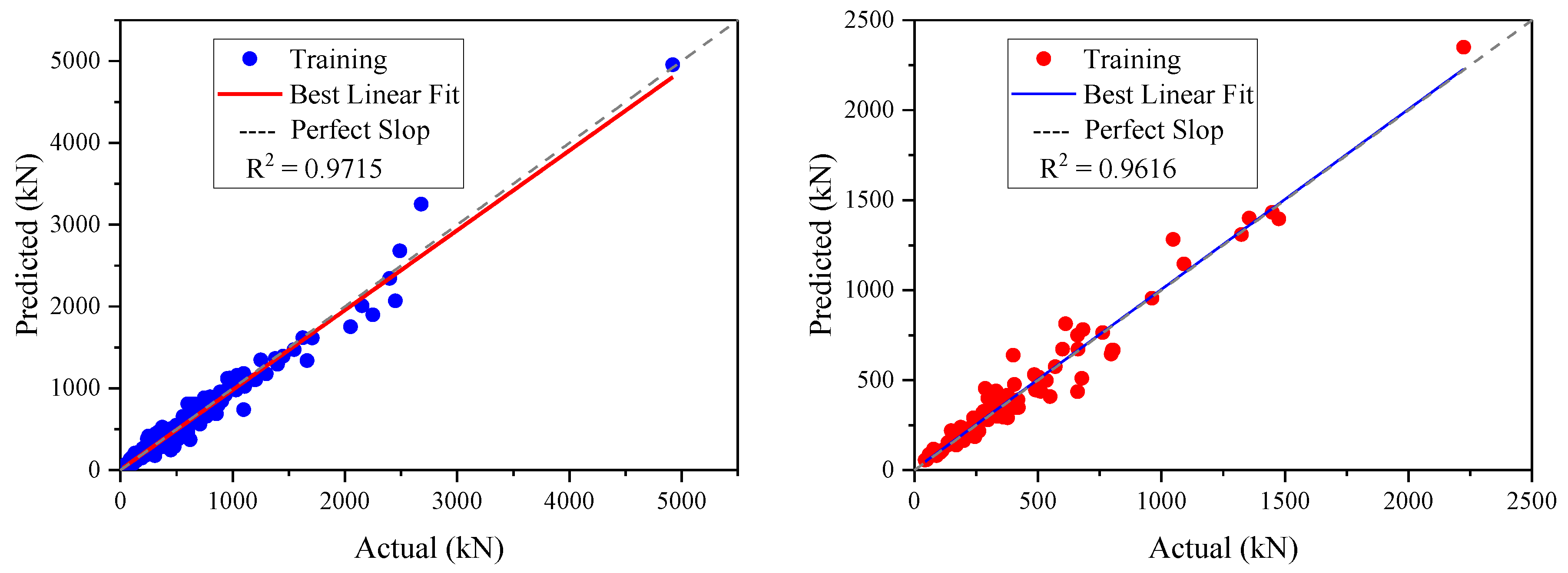 Applsci 13 08325 g005 Applsci 13 08325 g005