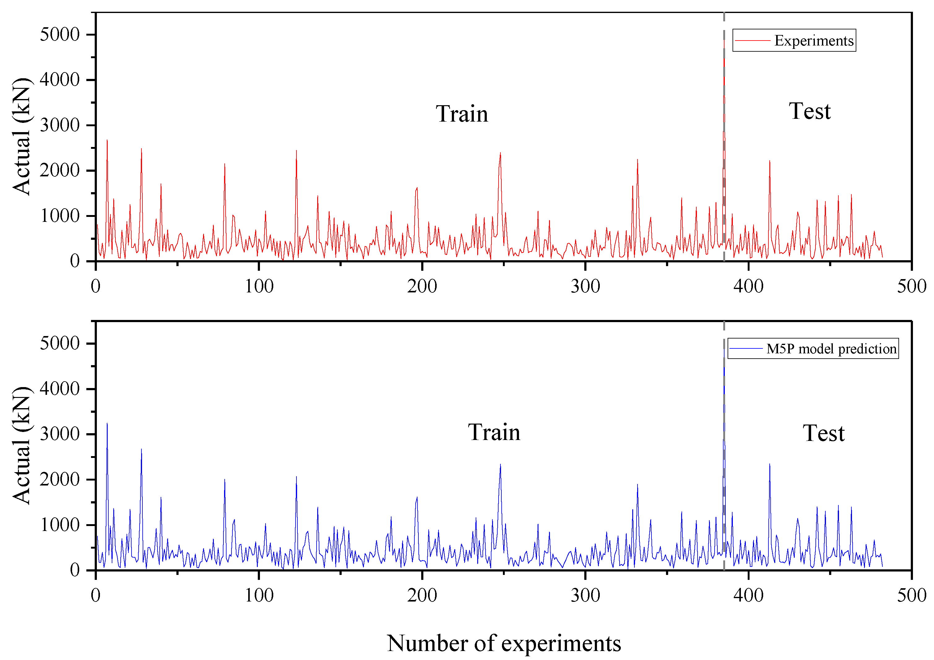 Applsci 13 08325 g006 Applsci 13 08325 g006