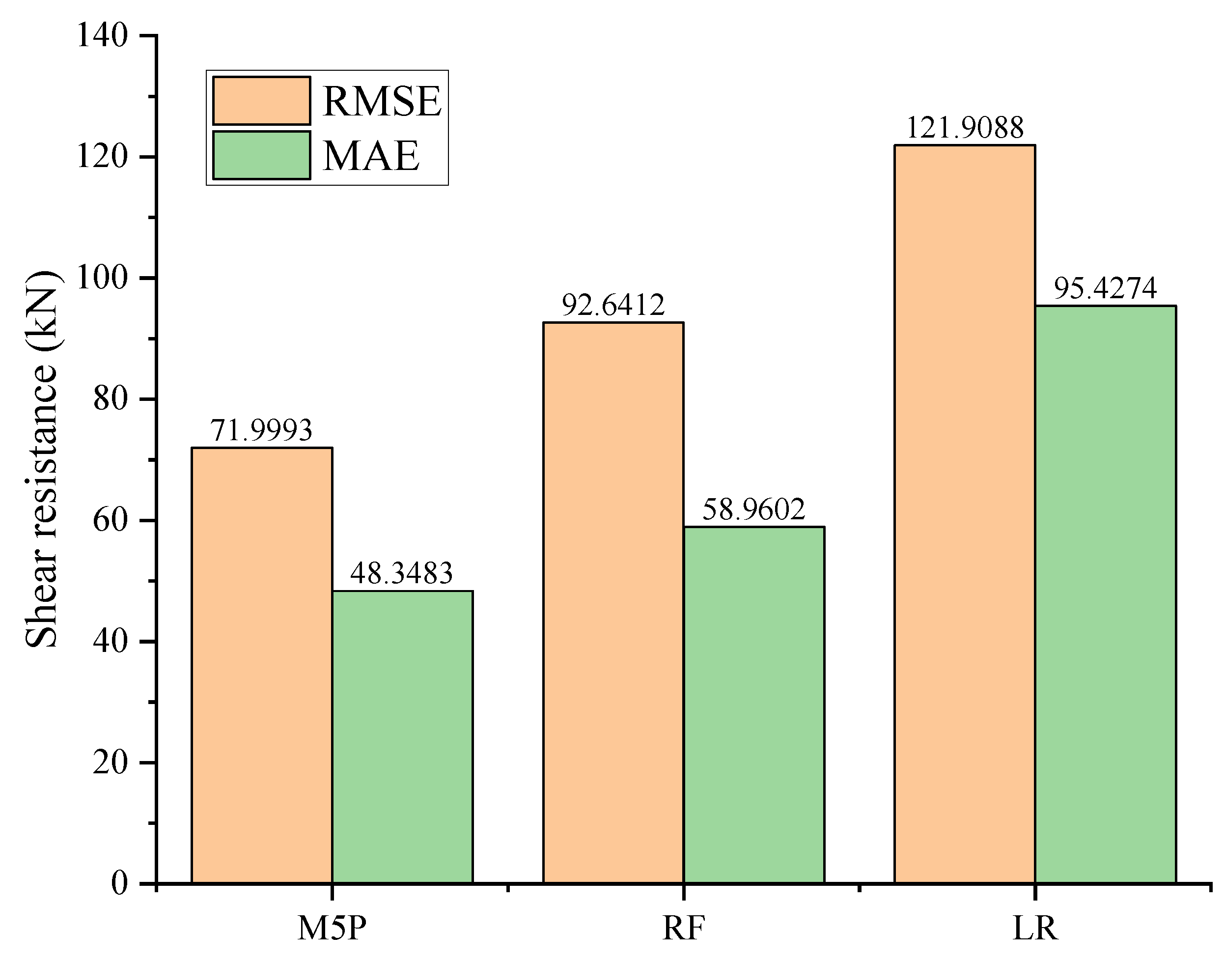 Applsci 13 08325 g008 Applsci 13 08325 g008
