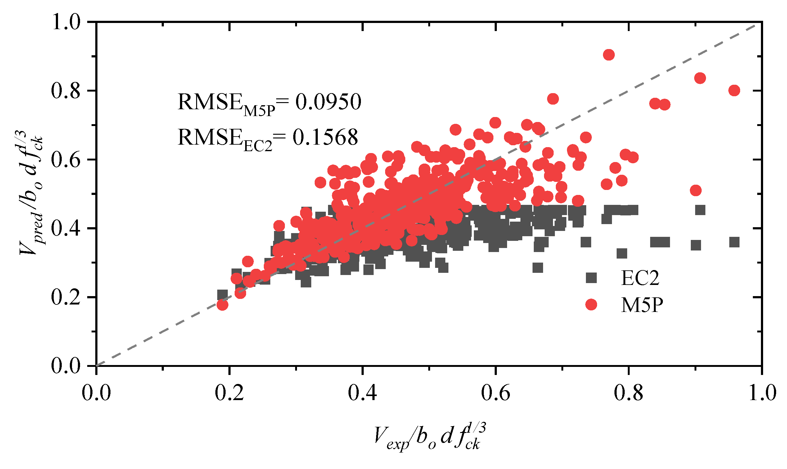 Applsci 13 08325 g009 Applsci 13 08325 g009