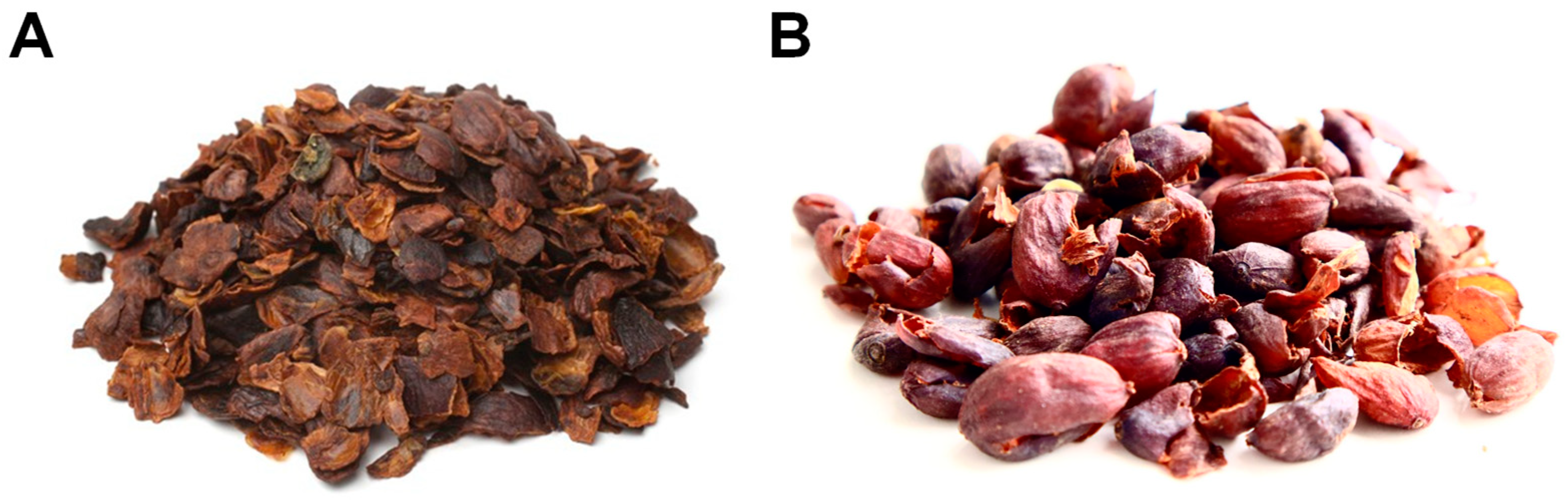 Applsci 13 08326 g003 Applsci 13 08326 g003