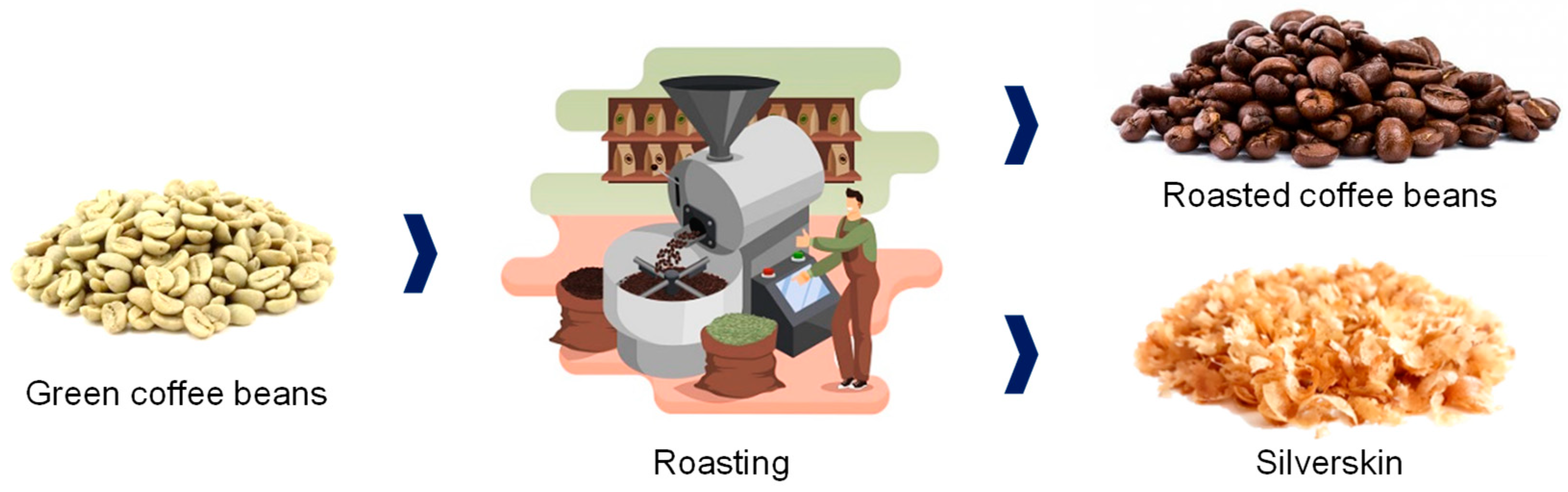 Applsci 13 08326 g006 Applsci 13 08326 g006