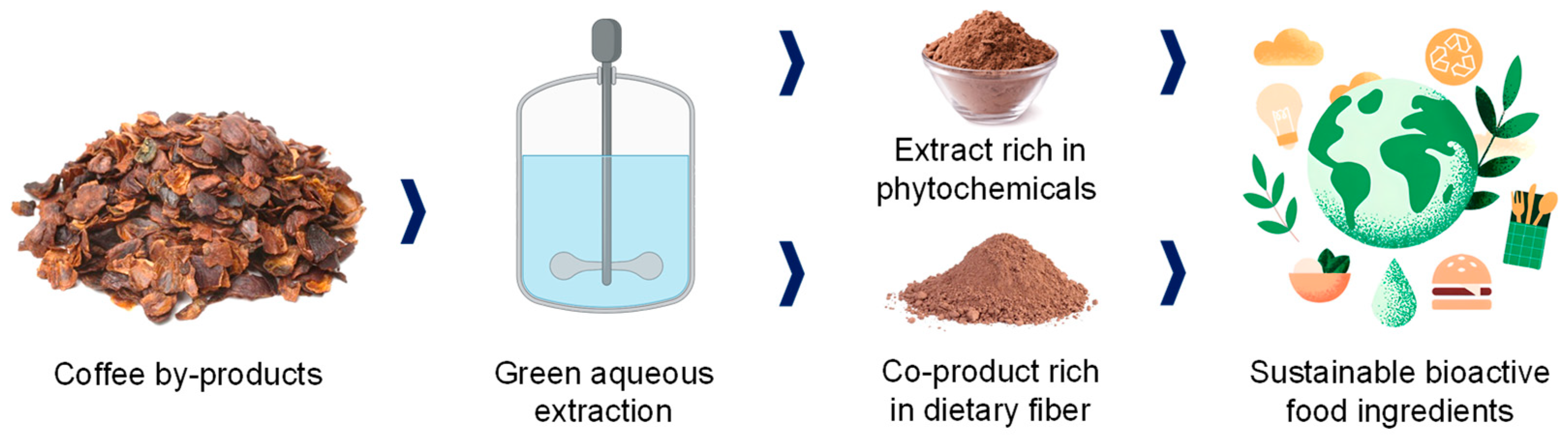Applsci 13 08326 g007 Applsci 13 08326 g007