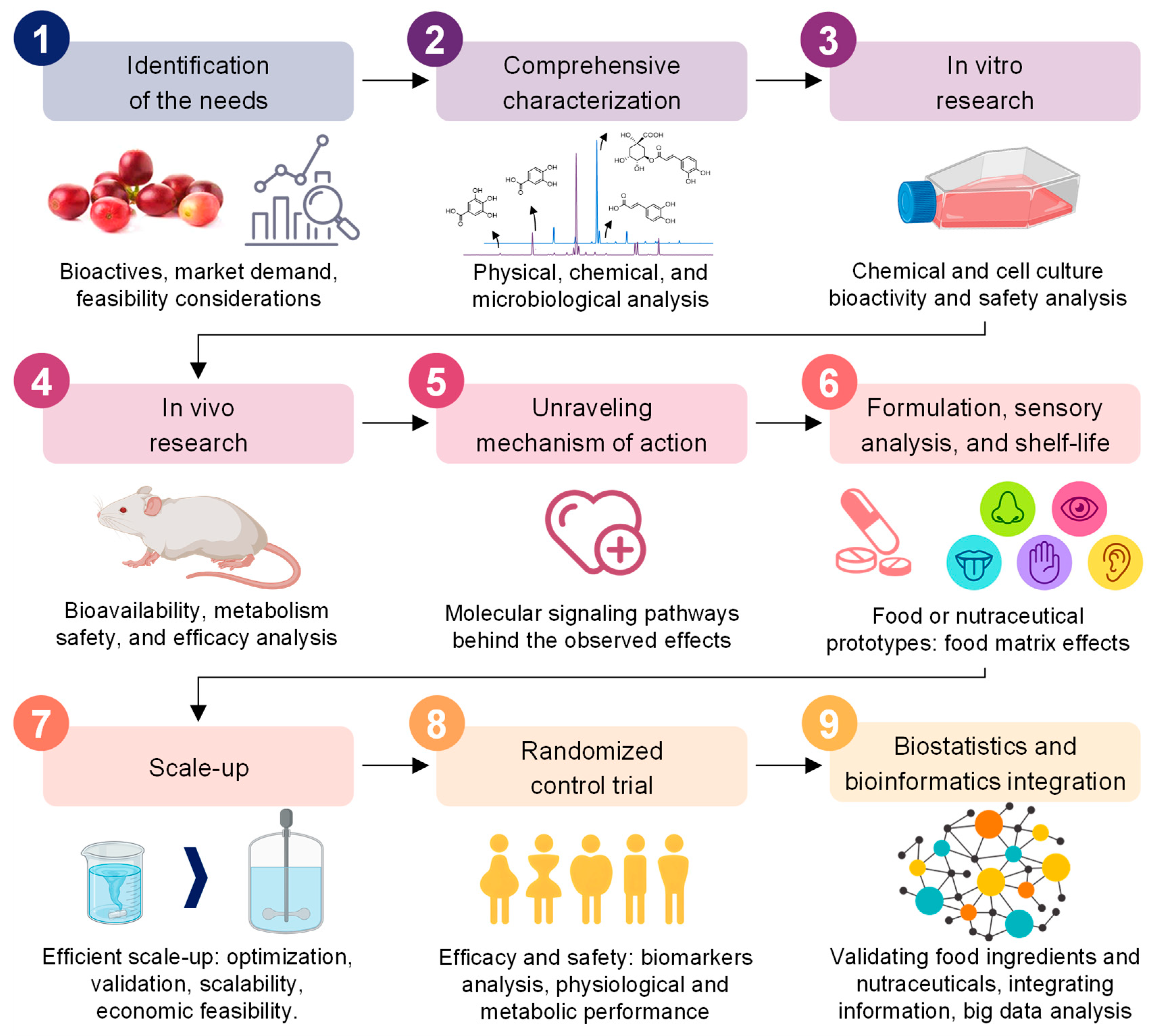 Applsci 13 08326 g008 Applsci 13 08326 g008