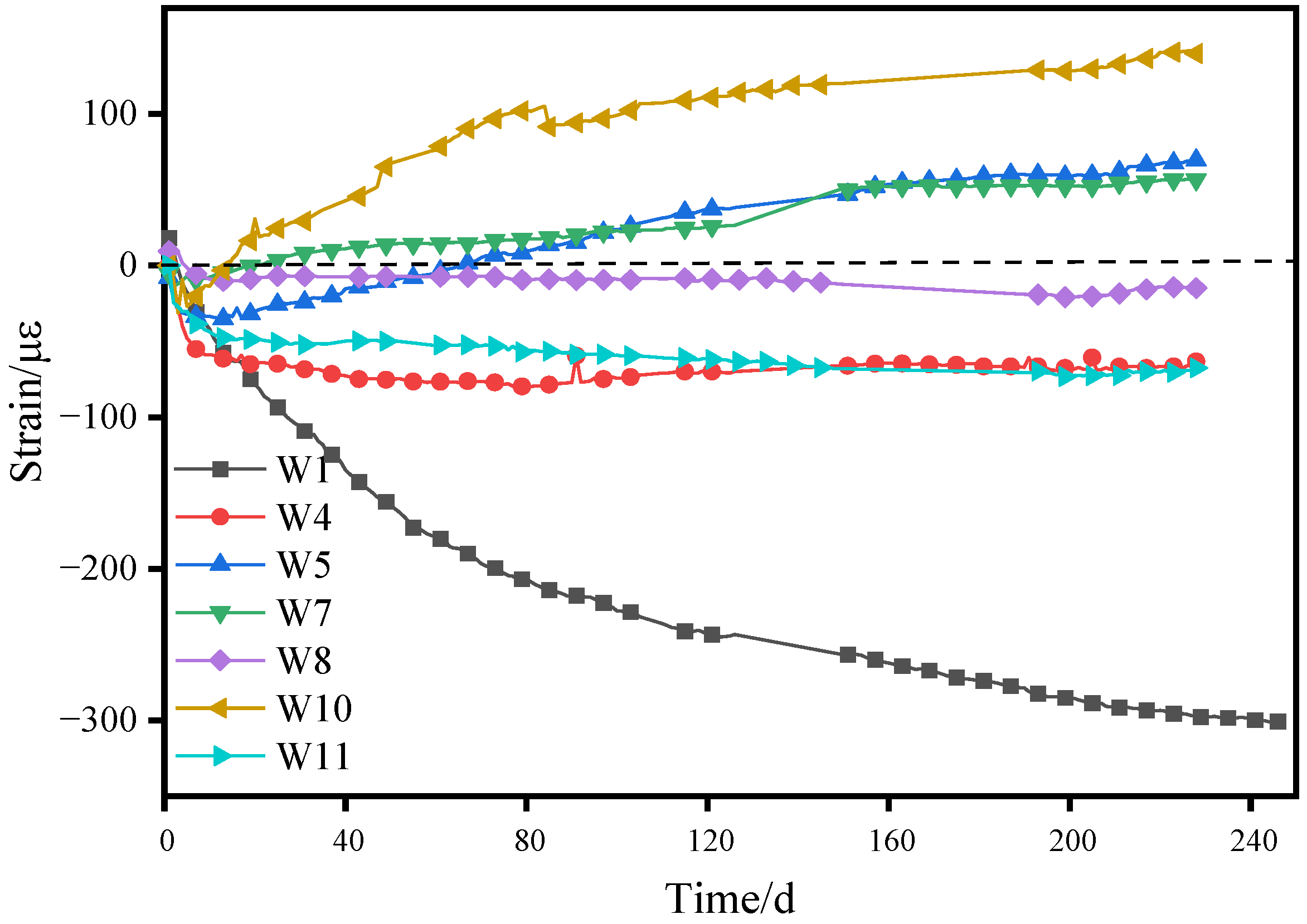 Applsci 13 08328 g009