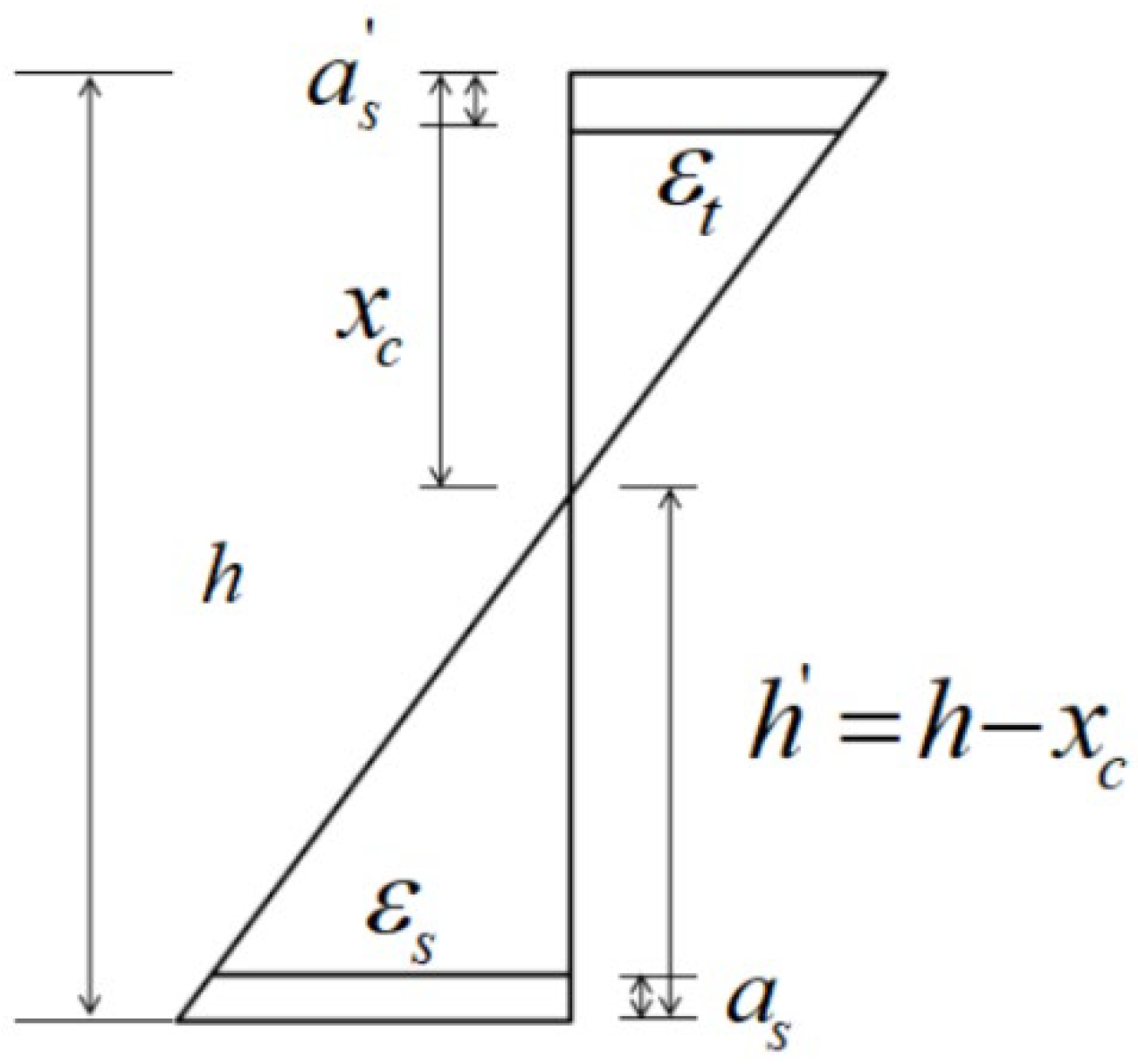 Applsci 13 08328 g011