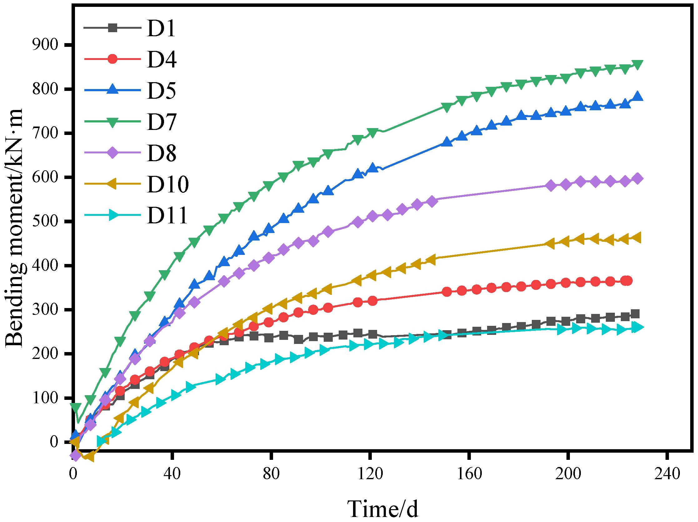 Applsci 13 08328 g014
