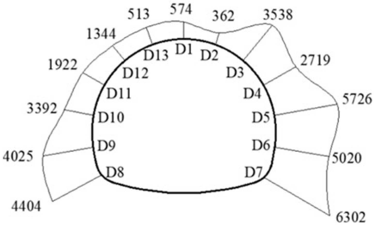 Applsci 13 08328 g016