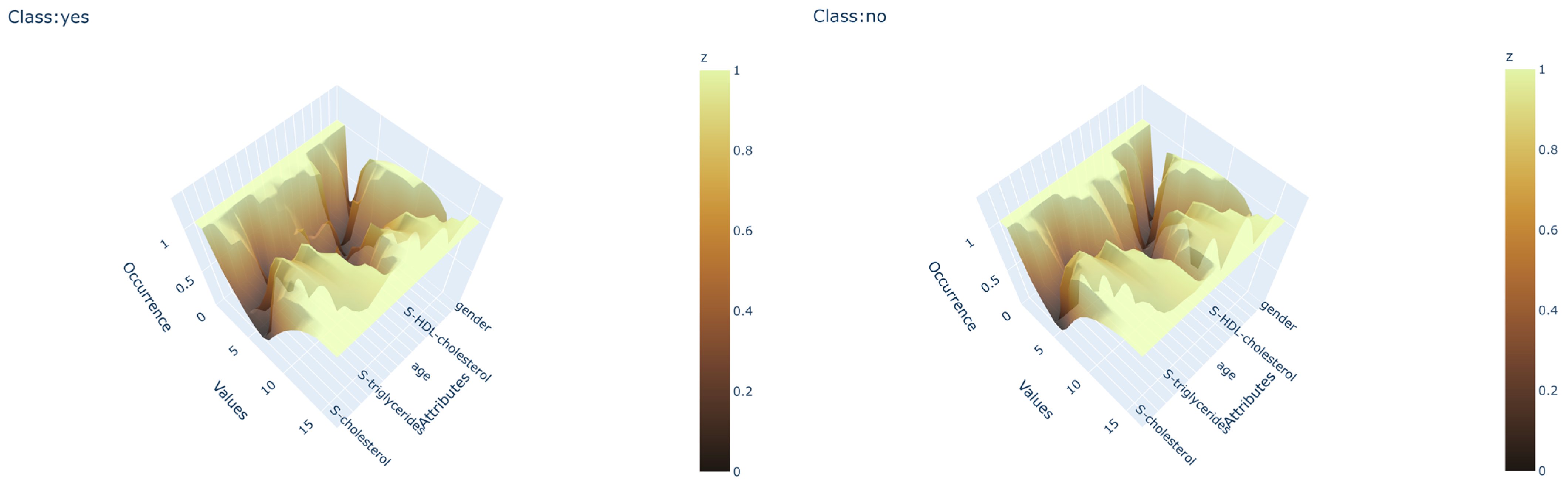 Applsci 13 08329 g004