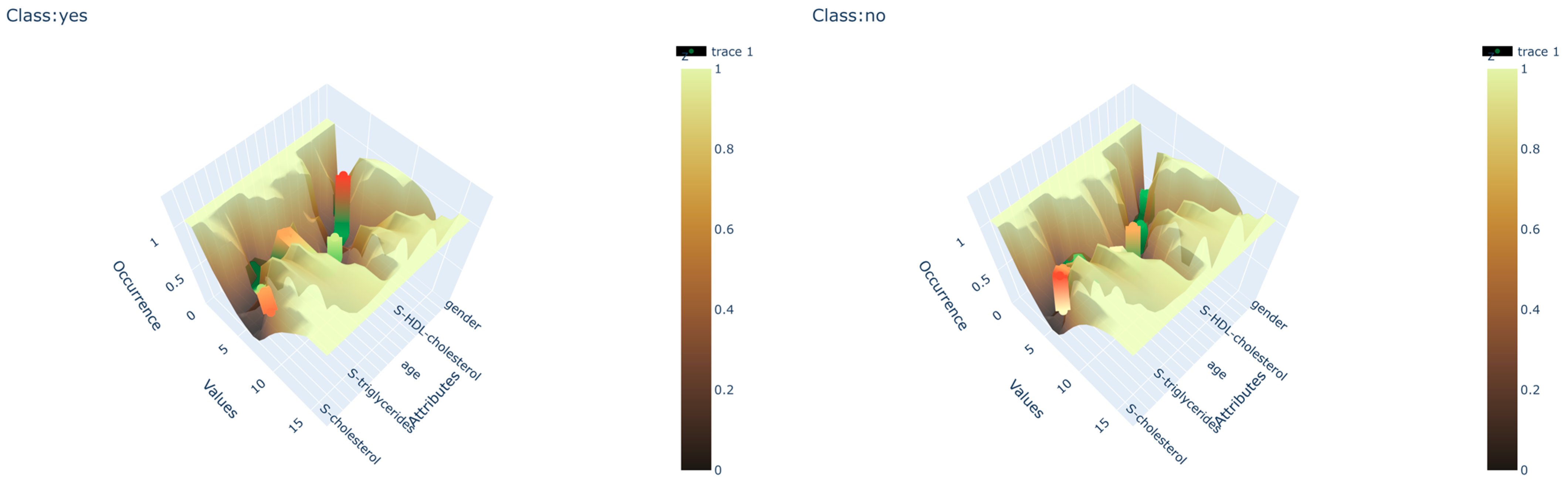 Applsci 13 08329 g006