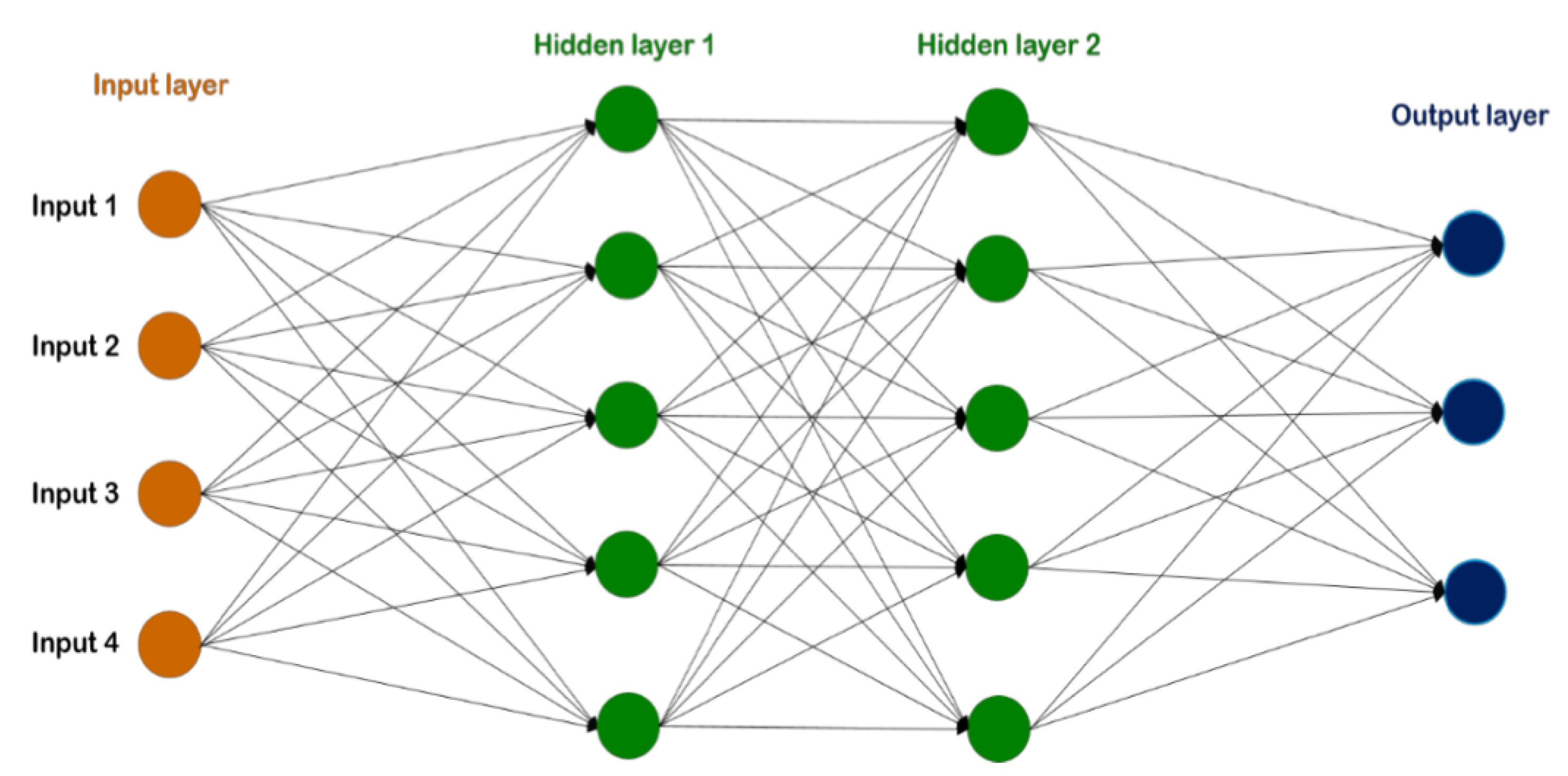 Applsci 13 08332 g003