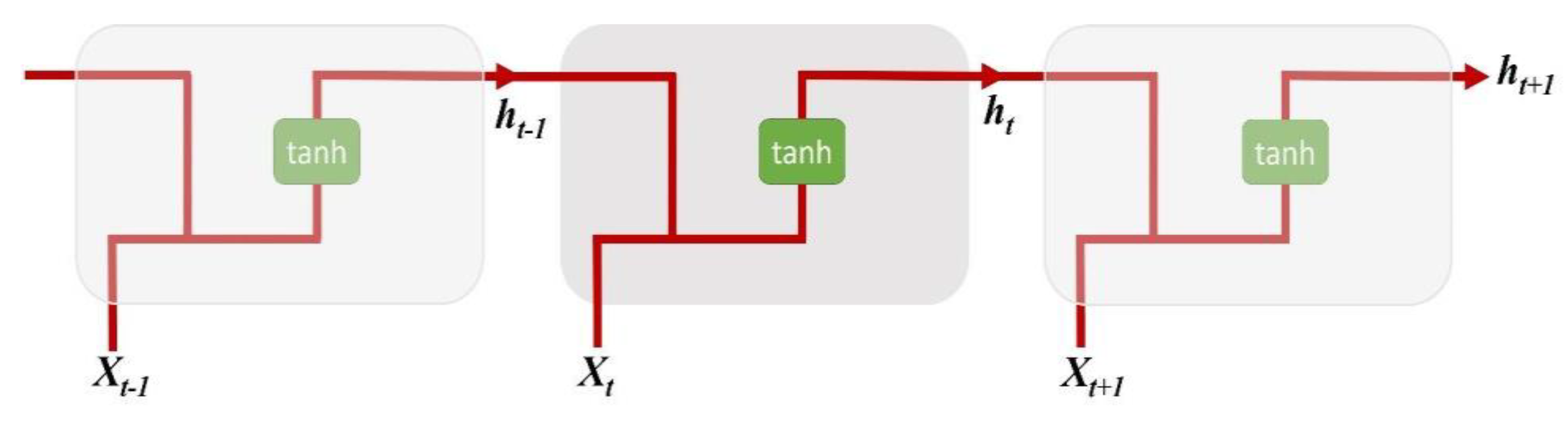 Applsci 13 08332 g005