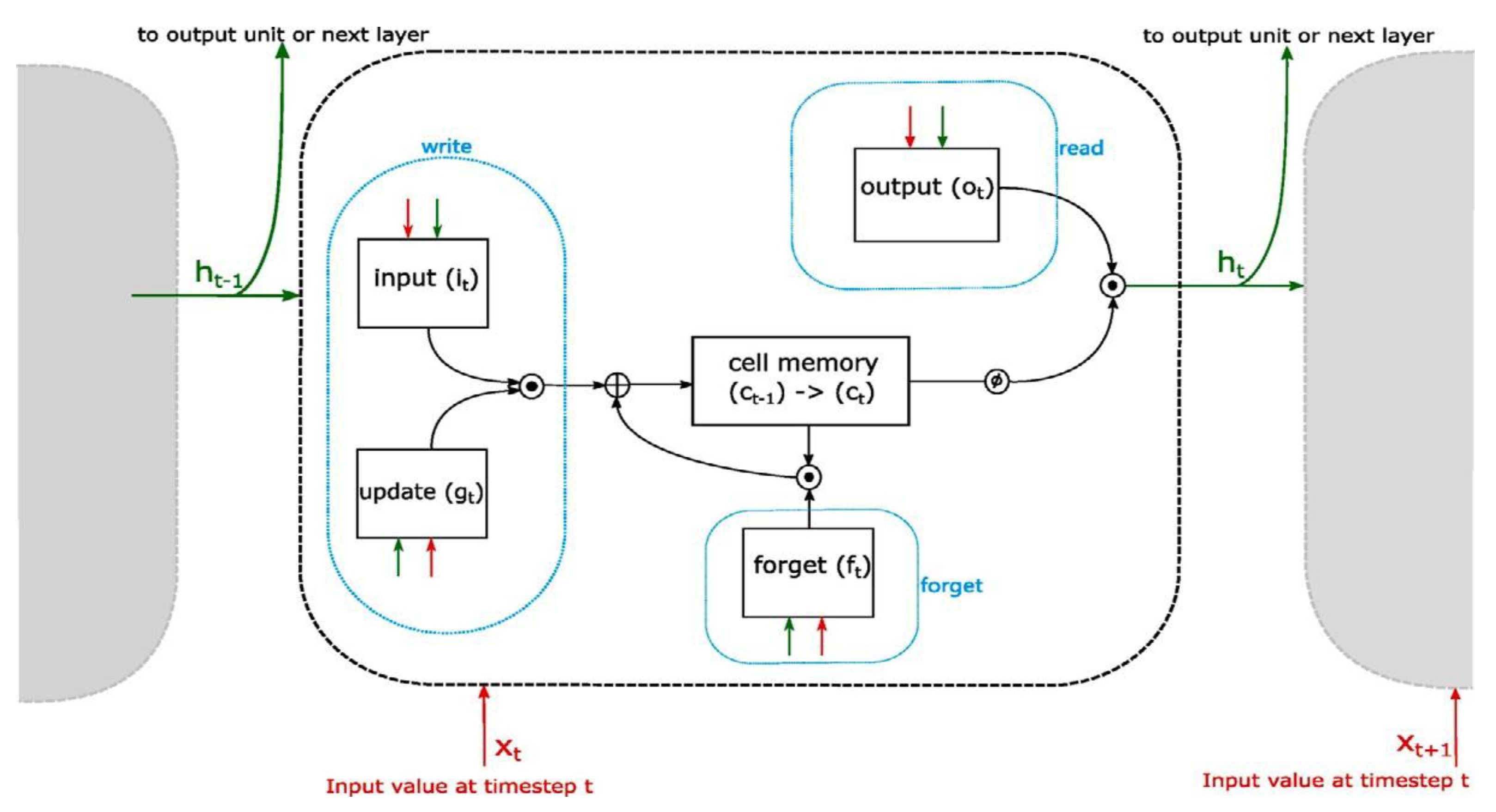 Applsci 13 08332 g006