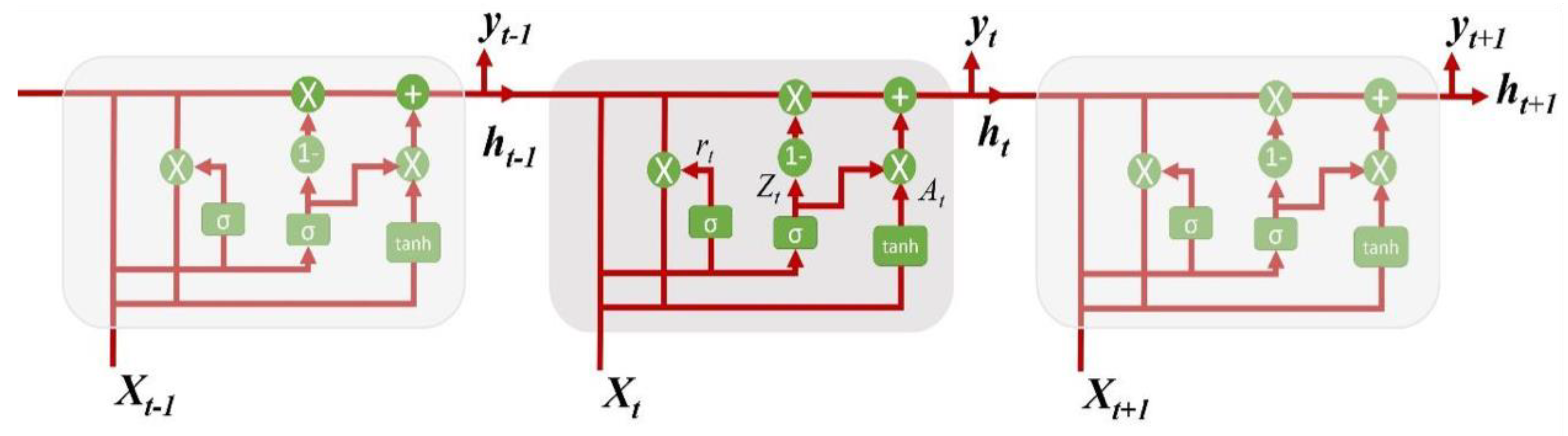 Applsci 13 08332 g007