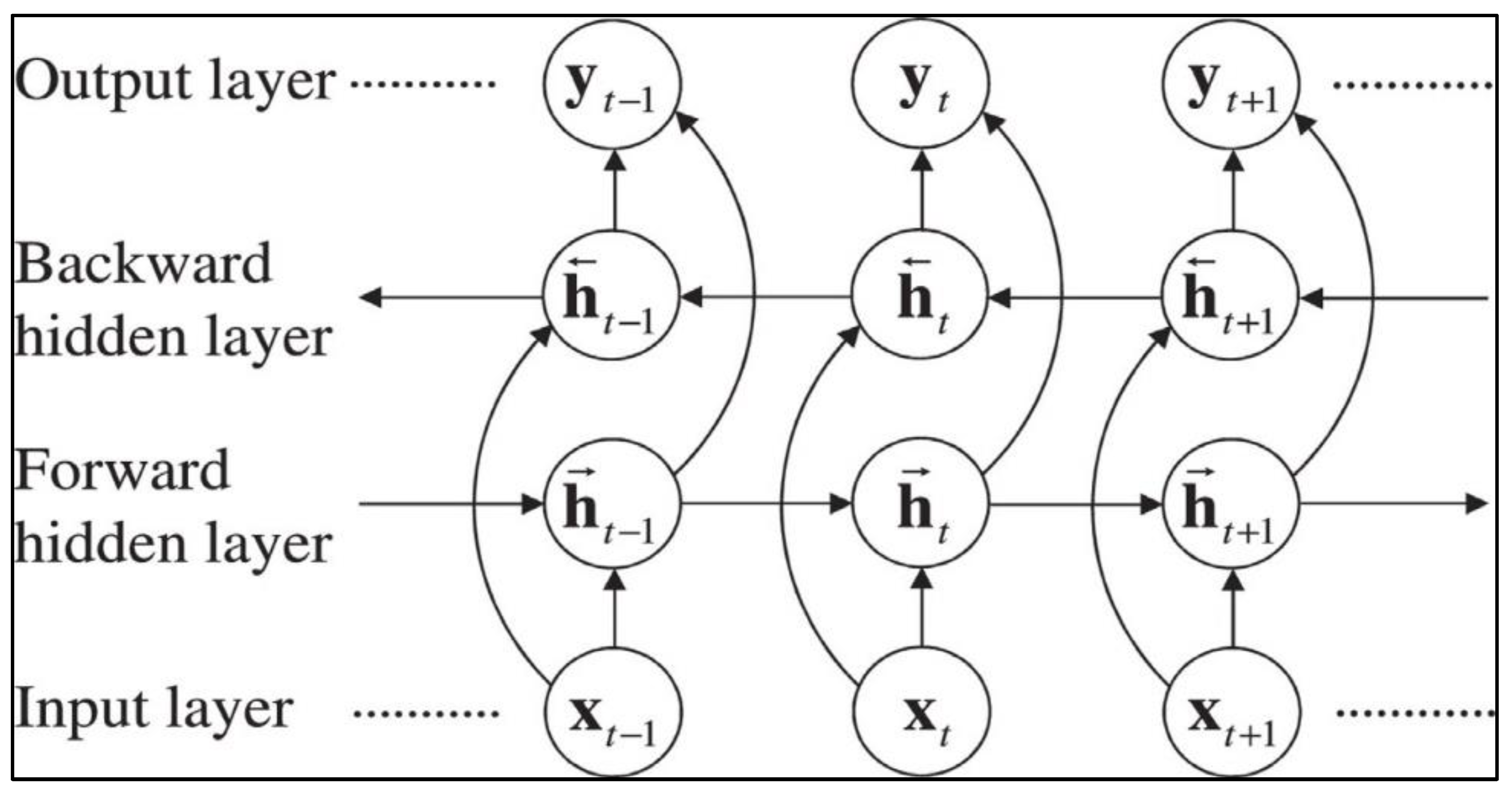 Applsci 13 08332 g008