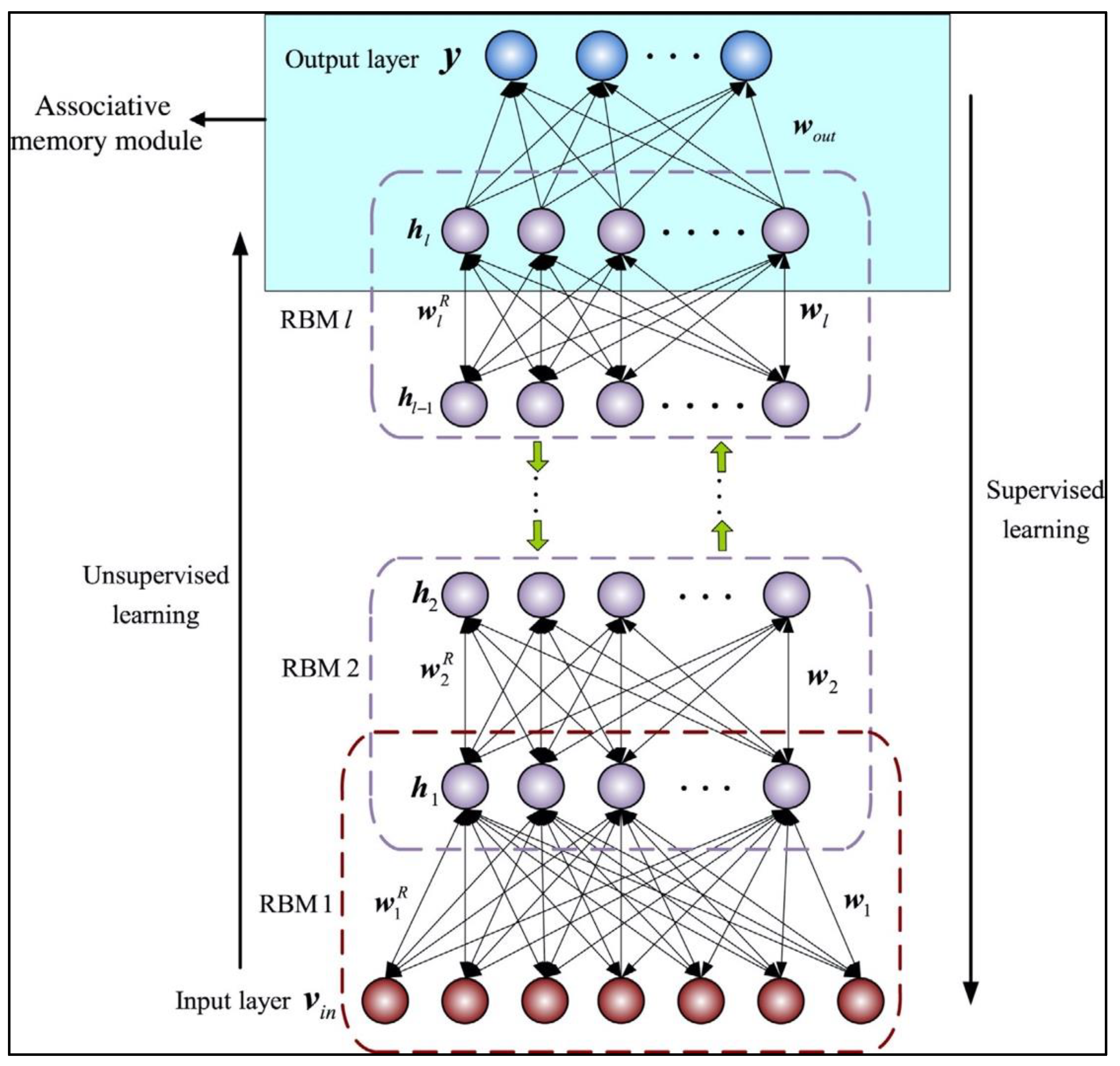 Applsci 13 08332 g009