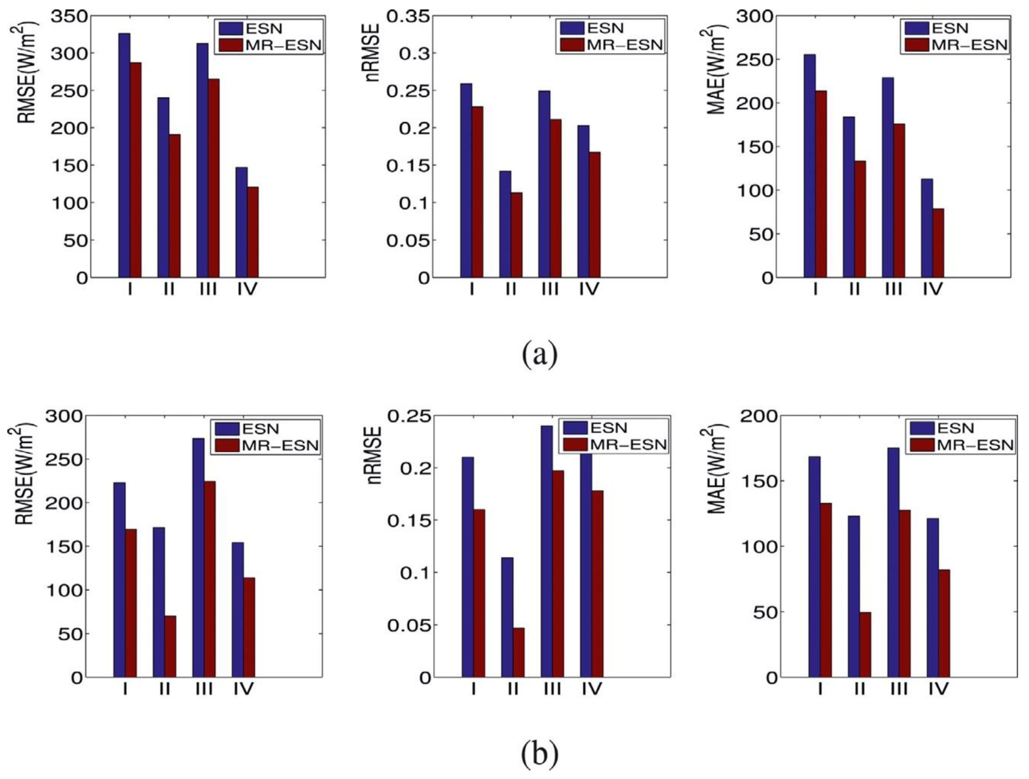 Applsci 13 08332 g012