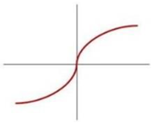 Applsci 13 08332 i004