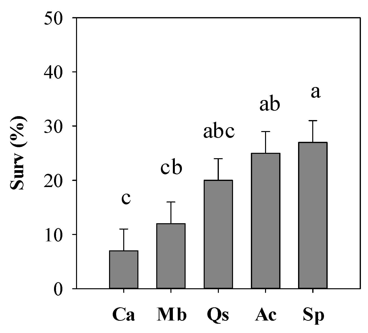 Applsci 13 08333 g003 Applsci 13 08333 g003