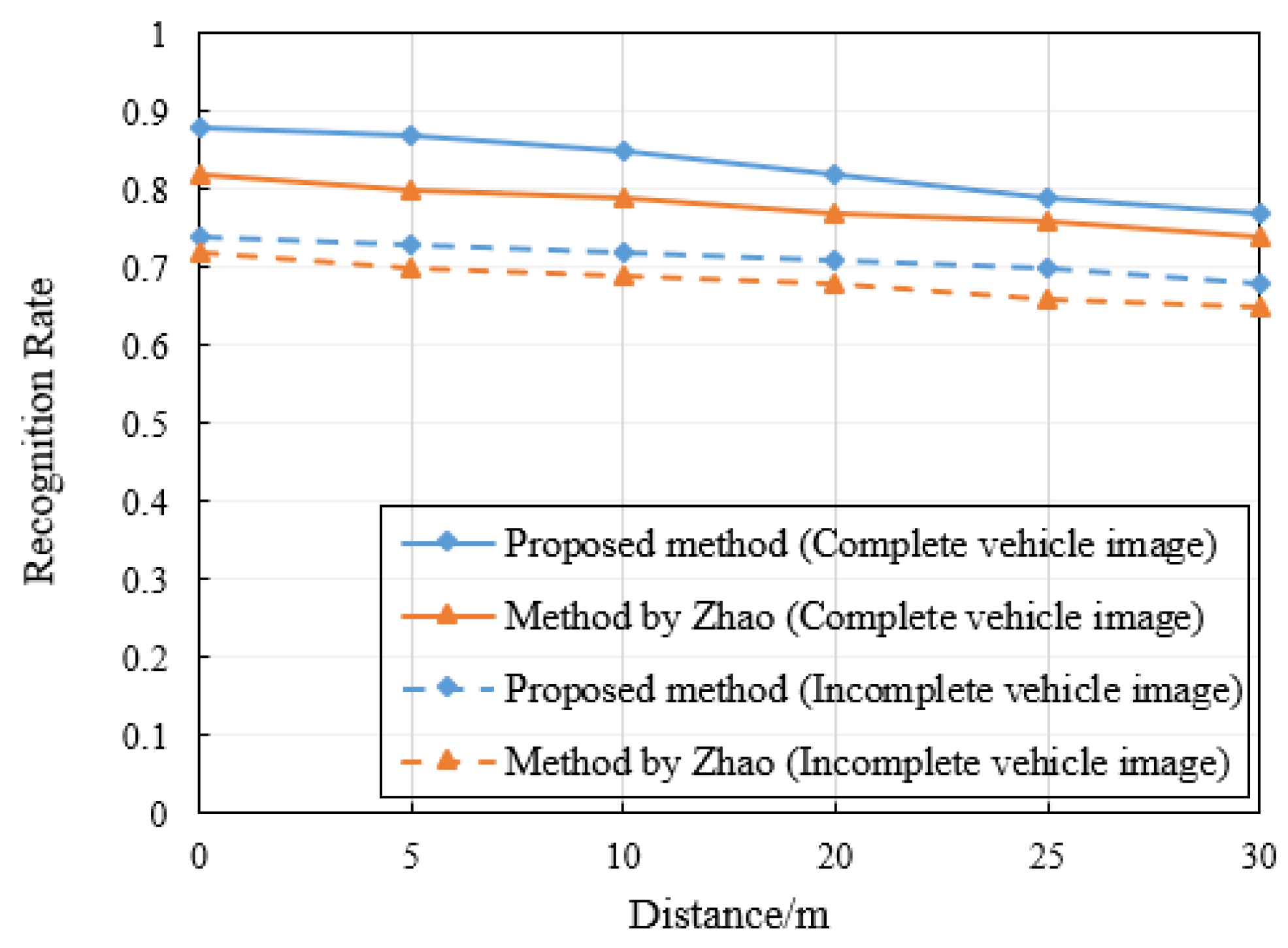 Applsci 13 08334 g017 550