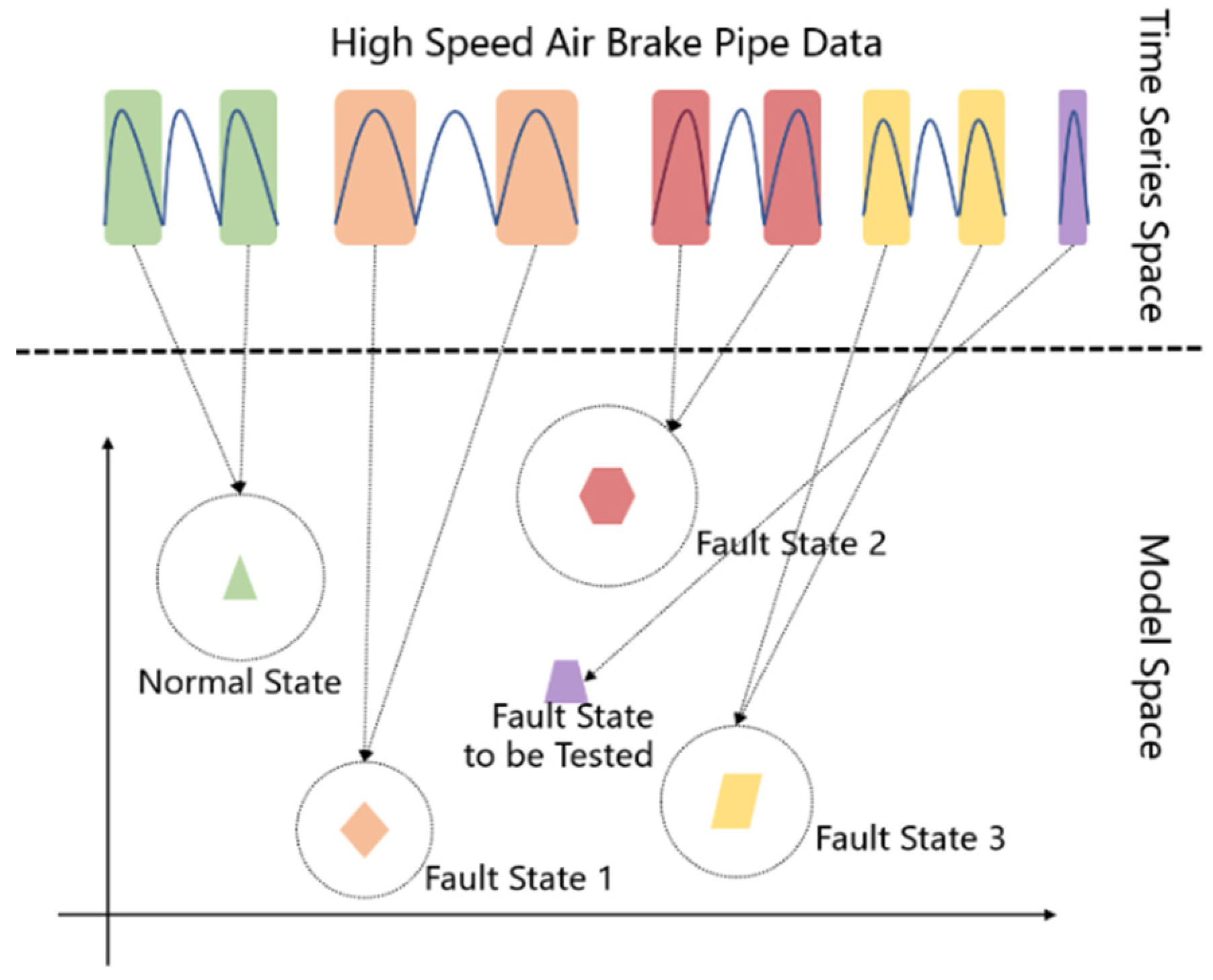 Applsci 13 08335 g001 550