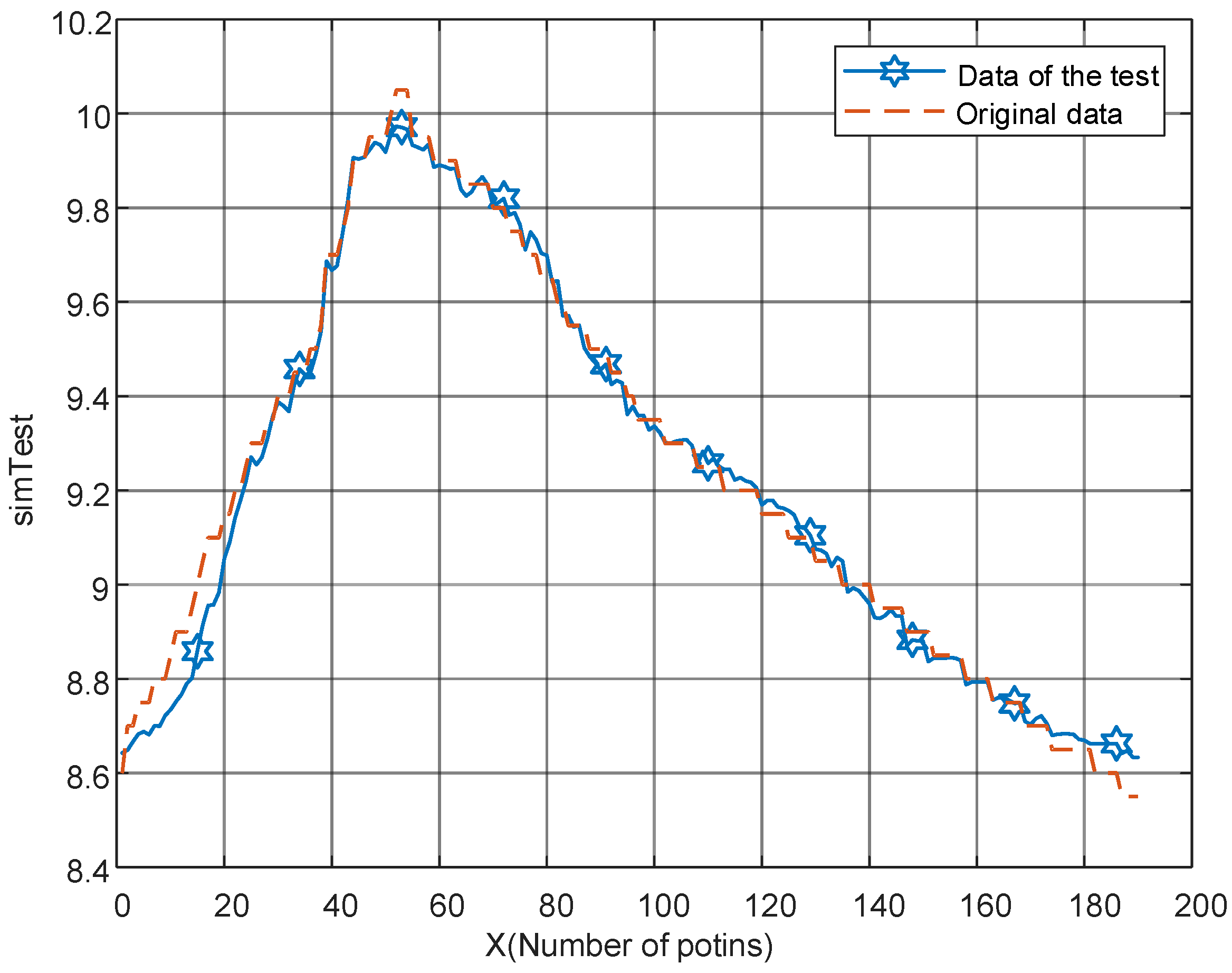 Applsci 13 08335 g004 550