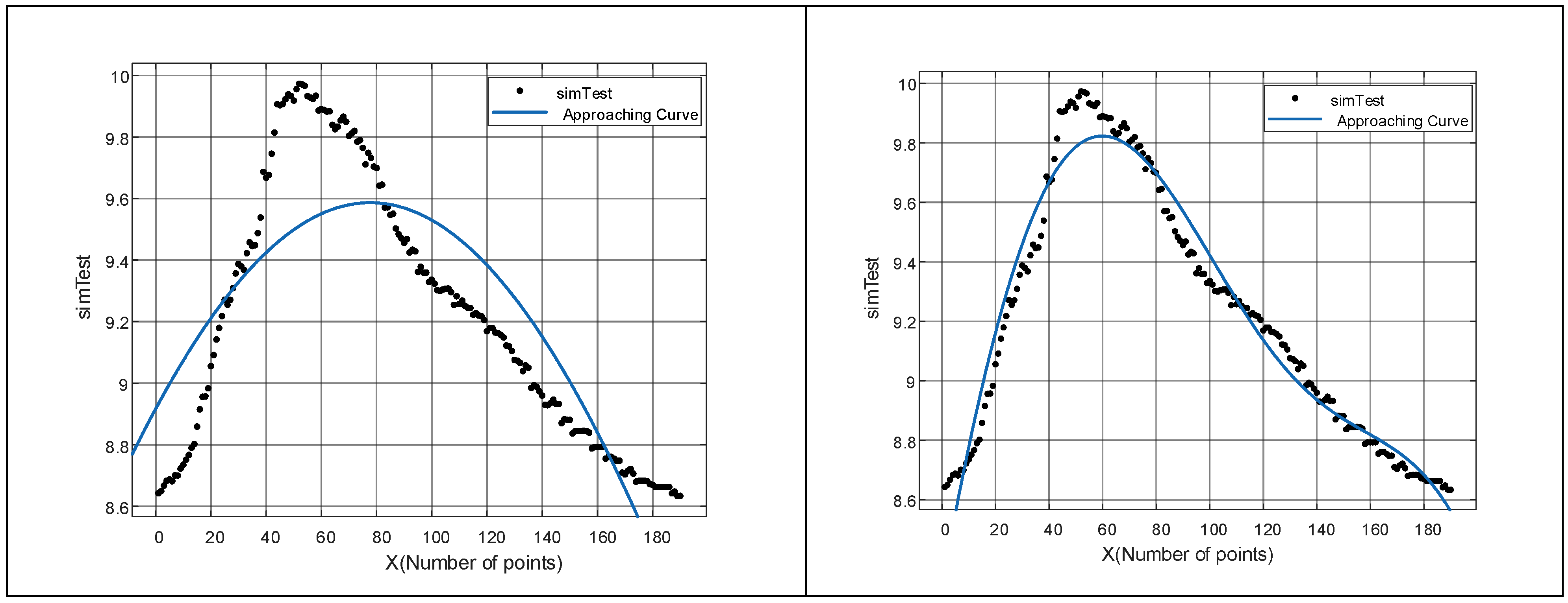 Applsci 13 08335 g006a 550