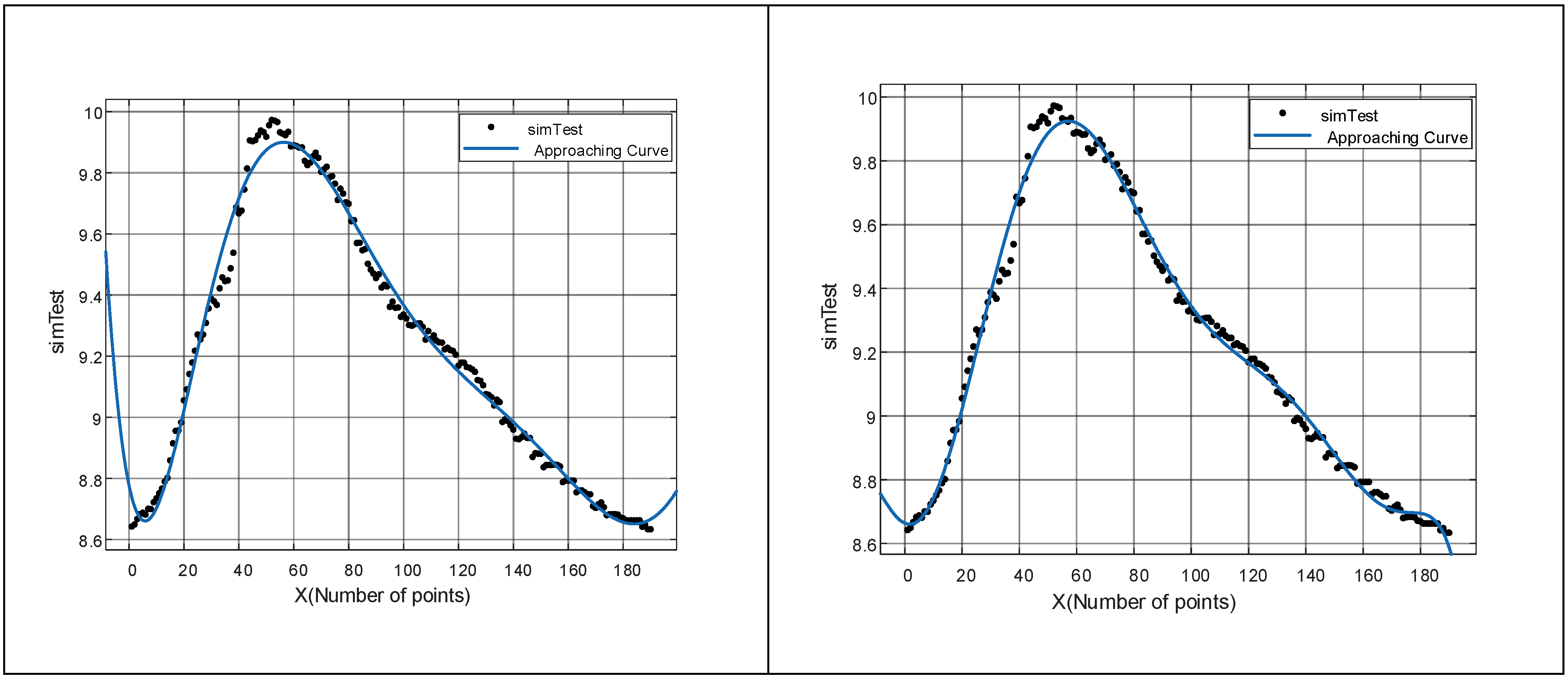 Applsci 13 08335 g007b 550