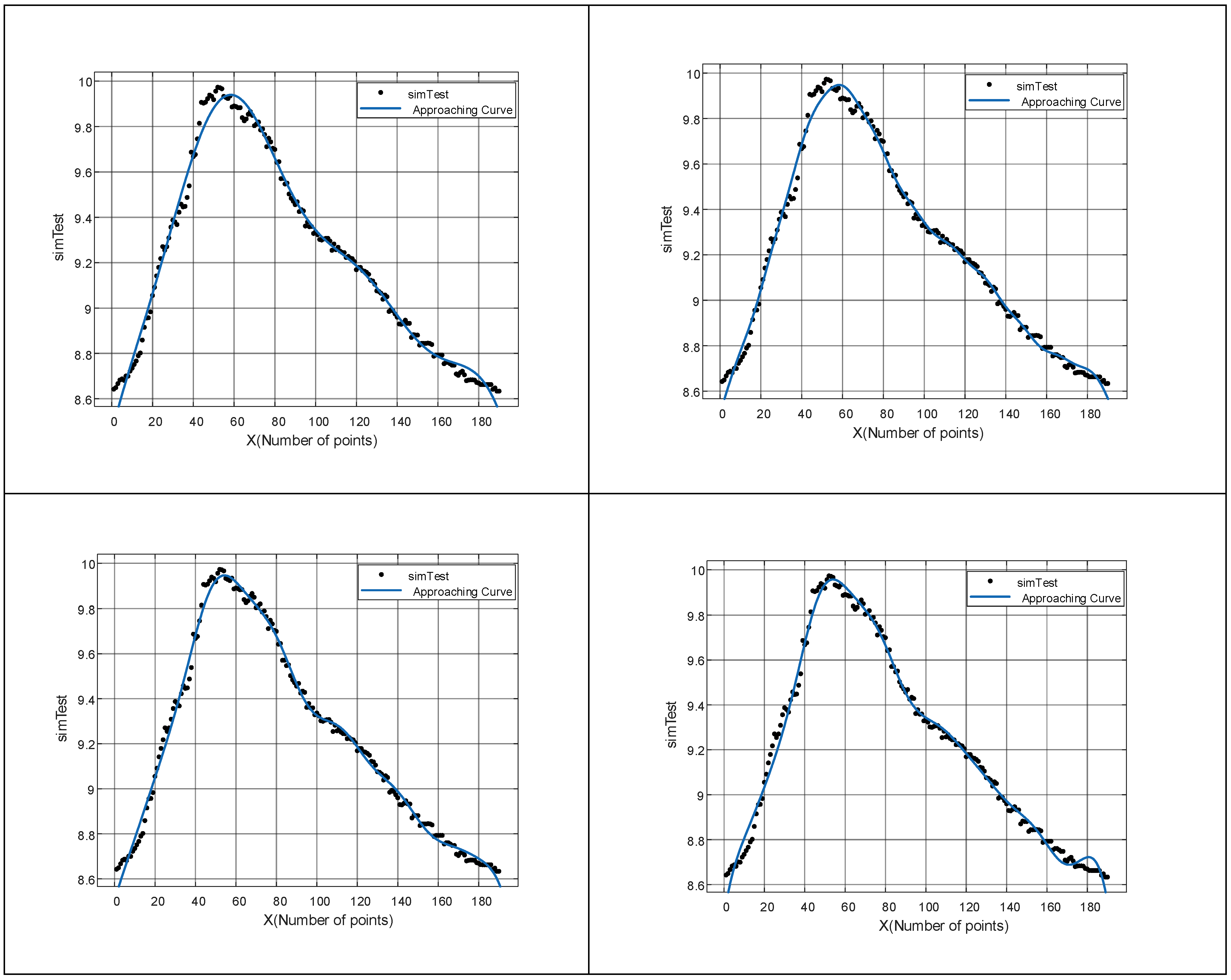 Applsci 13 08335 g008b 550