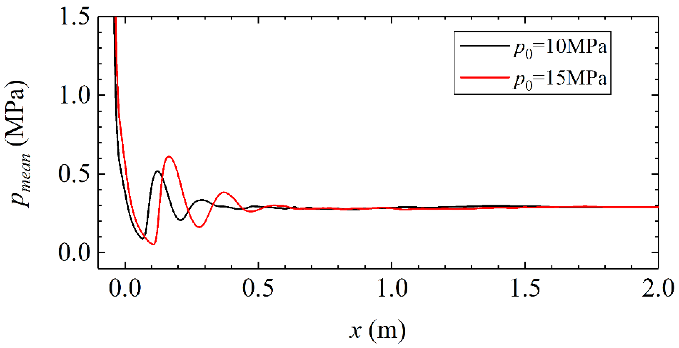 Applsci 13 08336 g007 Applsci 13 08336 g007