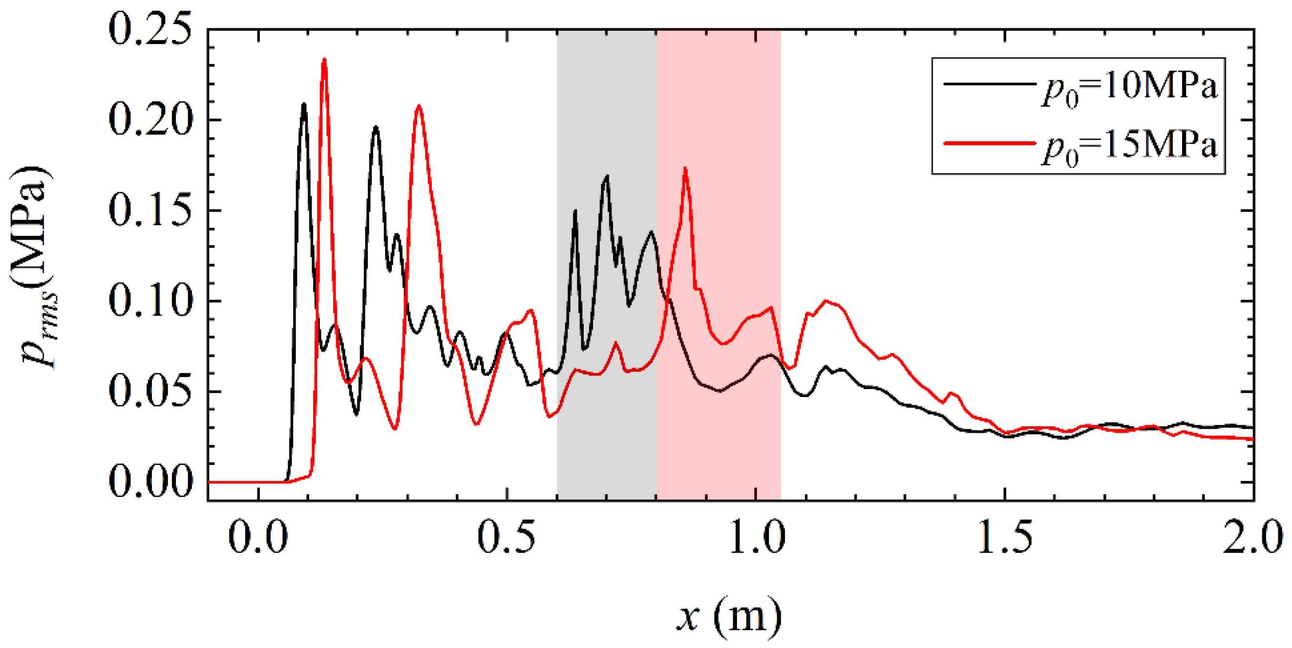 Applsci 13 08336 g008 Applsci 13 08336 g008