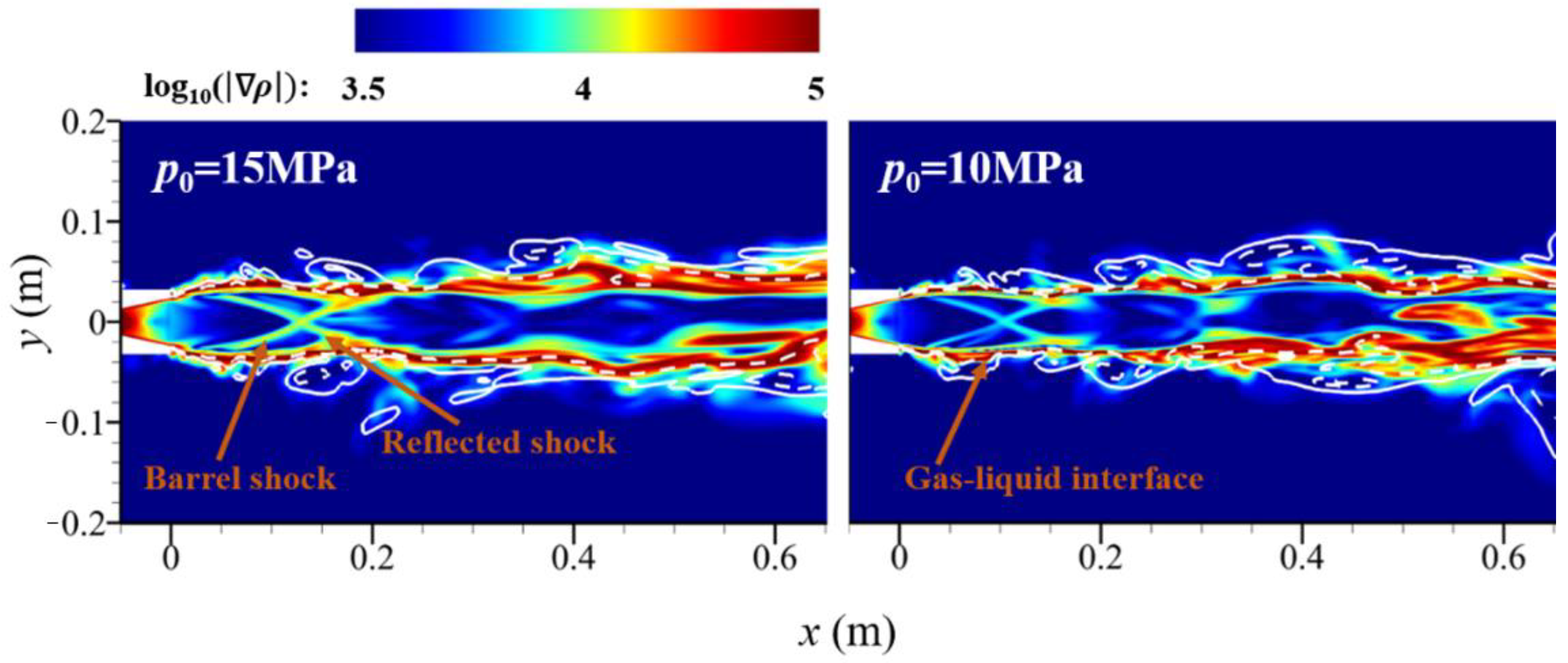 Applied Sciences | Free Full-Text | A Numerical Simulation of the ...