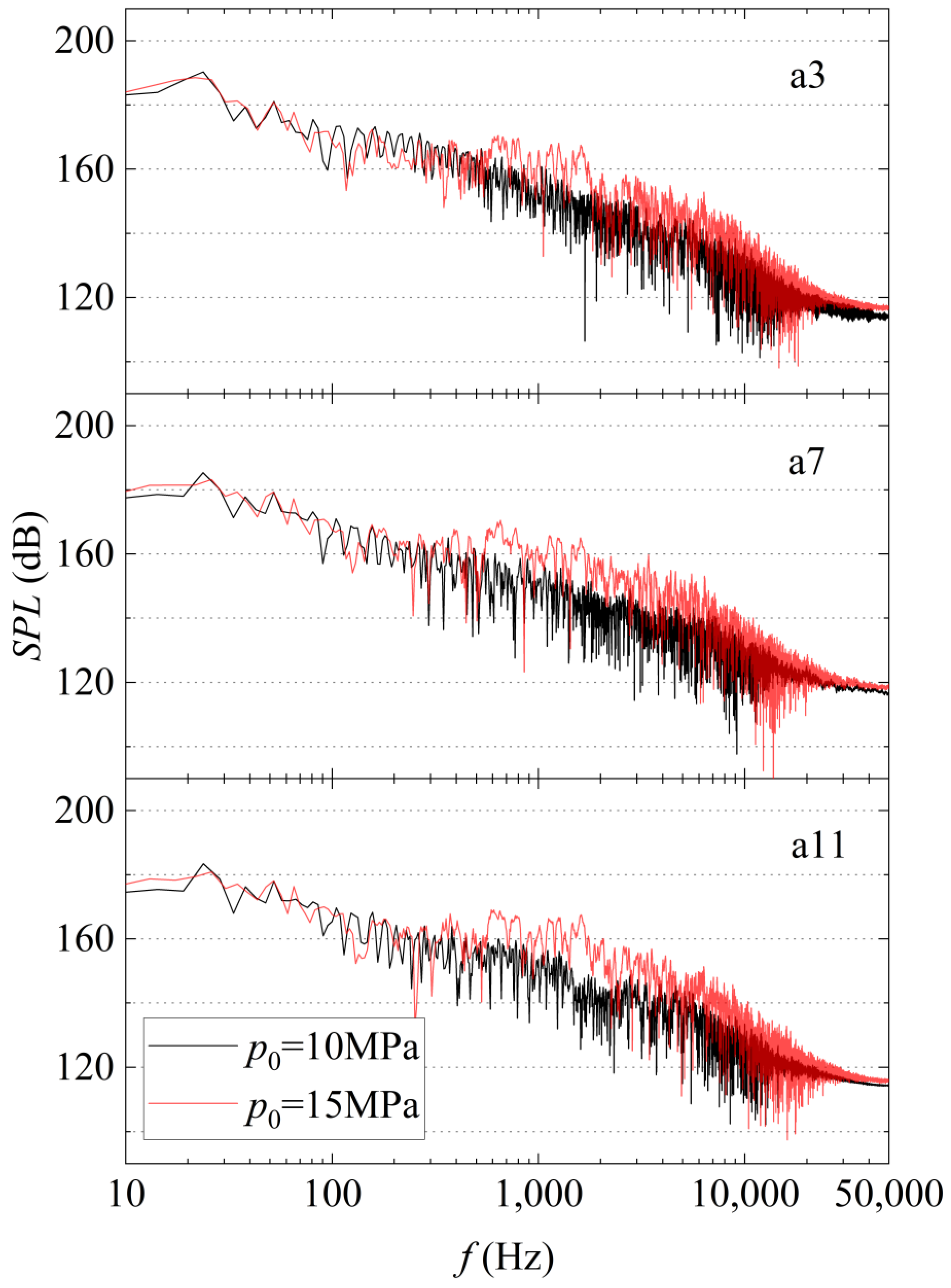 Applsci 13 08336 g014 Applsci 13 08336 g014