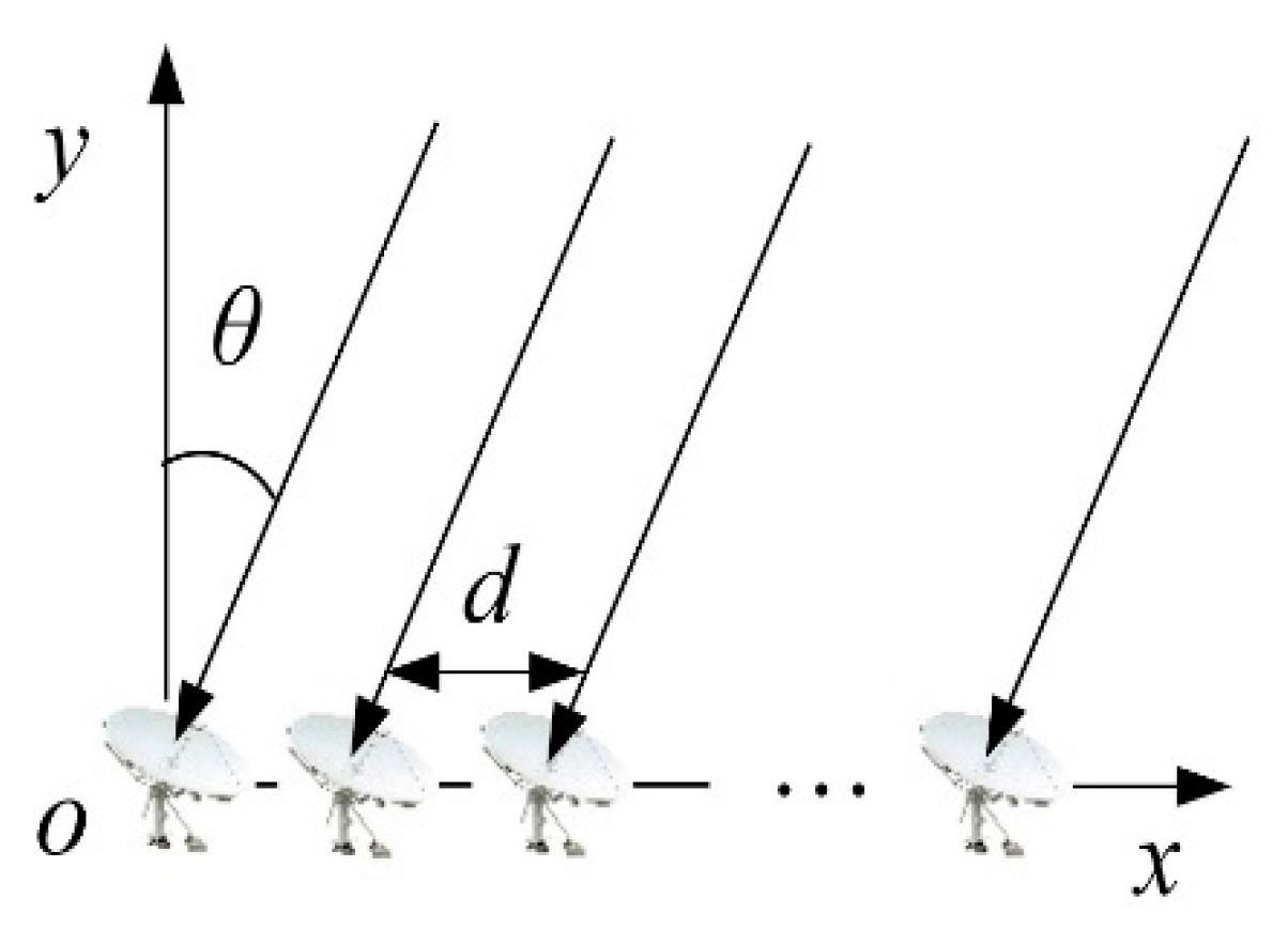 Applsci 13 08337 g001