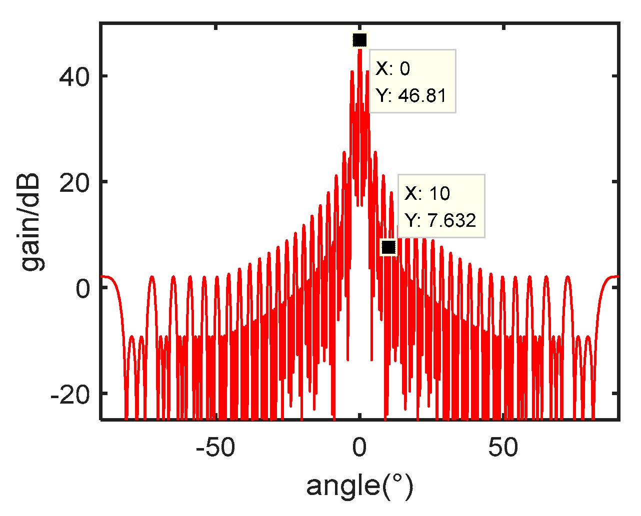 Applsci 13 08337 g002