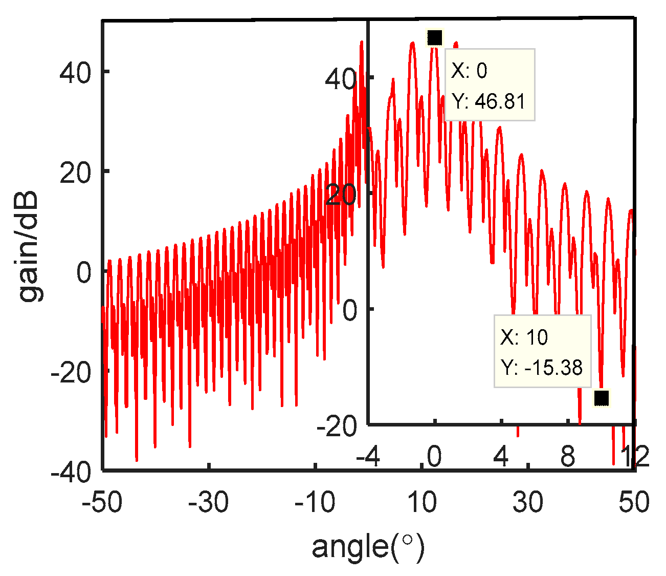 Applsci 13 08337 g003