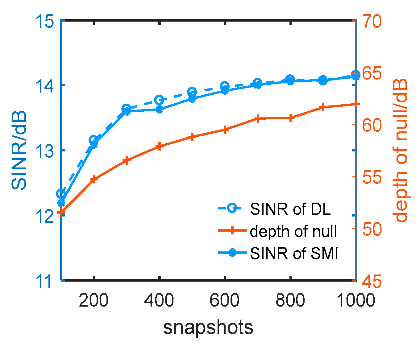 Applsci 13 08337 g005